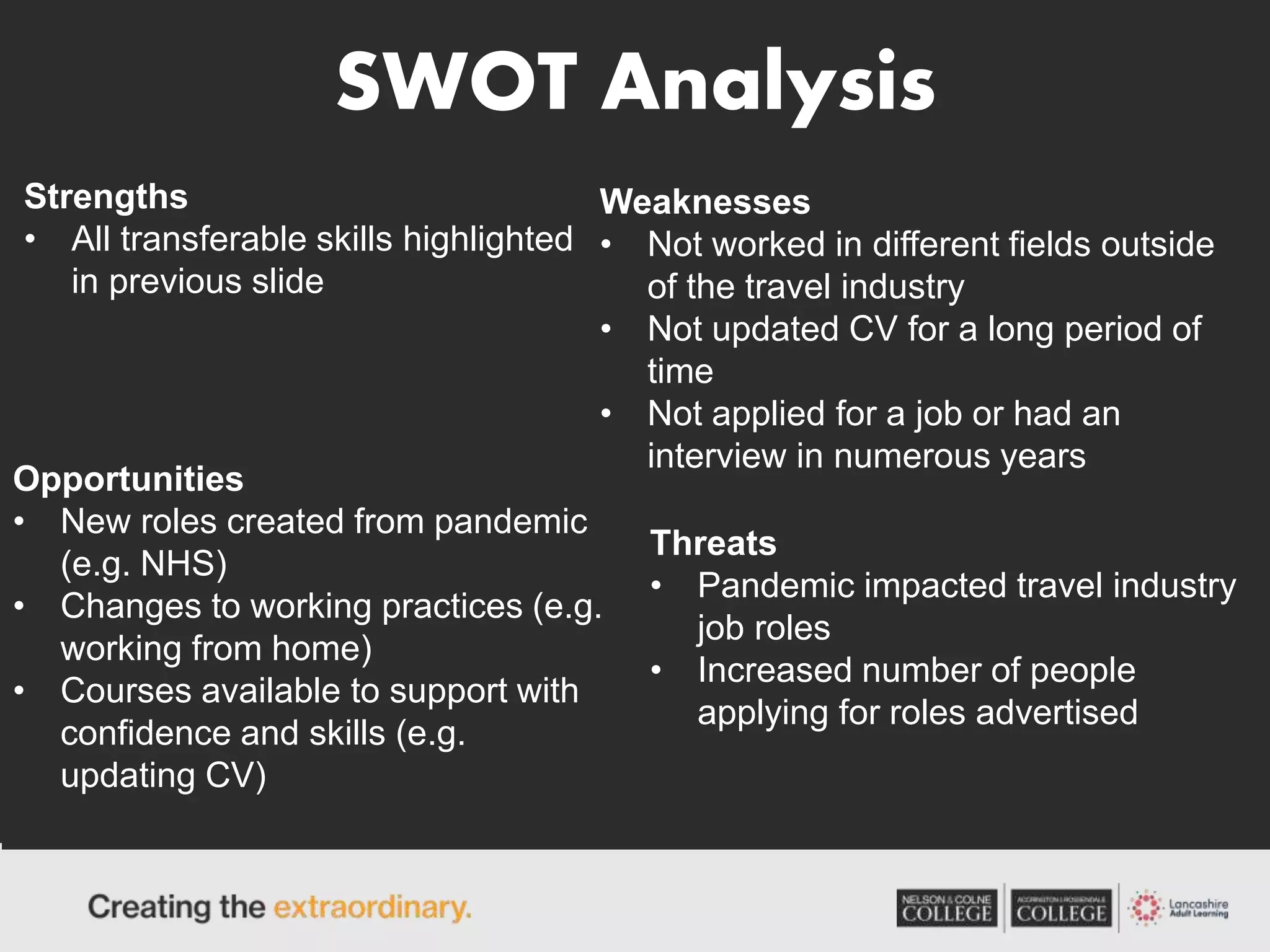 SWOT Analysis
Weaknesses
• Not worked in different fields outside
of the travel industry
• Not updated CV for a long period of
time
• Not applied for a job or had an
interview in numerous years
Threats
• Pandemic impacted travel industry
job roles
• Increased number of people
applying for roles advertised
Strengths
• All transferable skills highlighted
in previous slide
Opportunities
• New roles created from pandemic
(e.g. NHS)
• Changes to working practices (e.g.
working from home)
• Courses available to support with
confidence and skills (e.g.
updating CV)
 