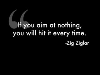 If you aim at nothing, you will hit it every time. -Zig Ziglar 