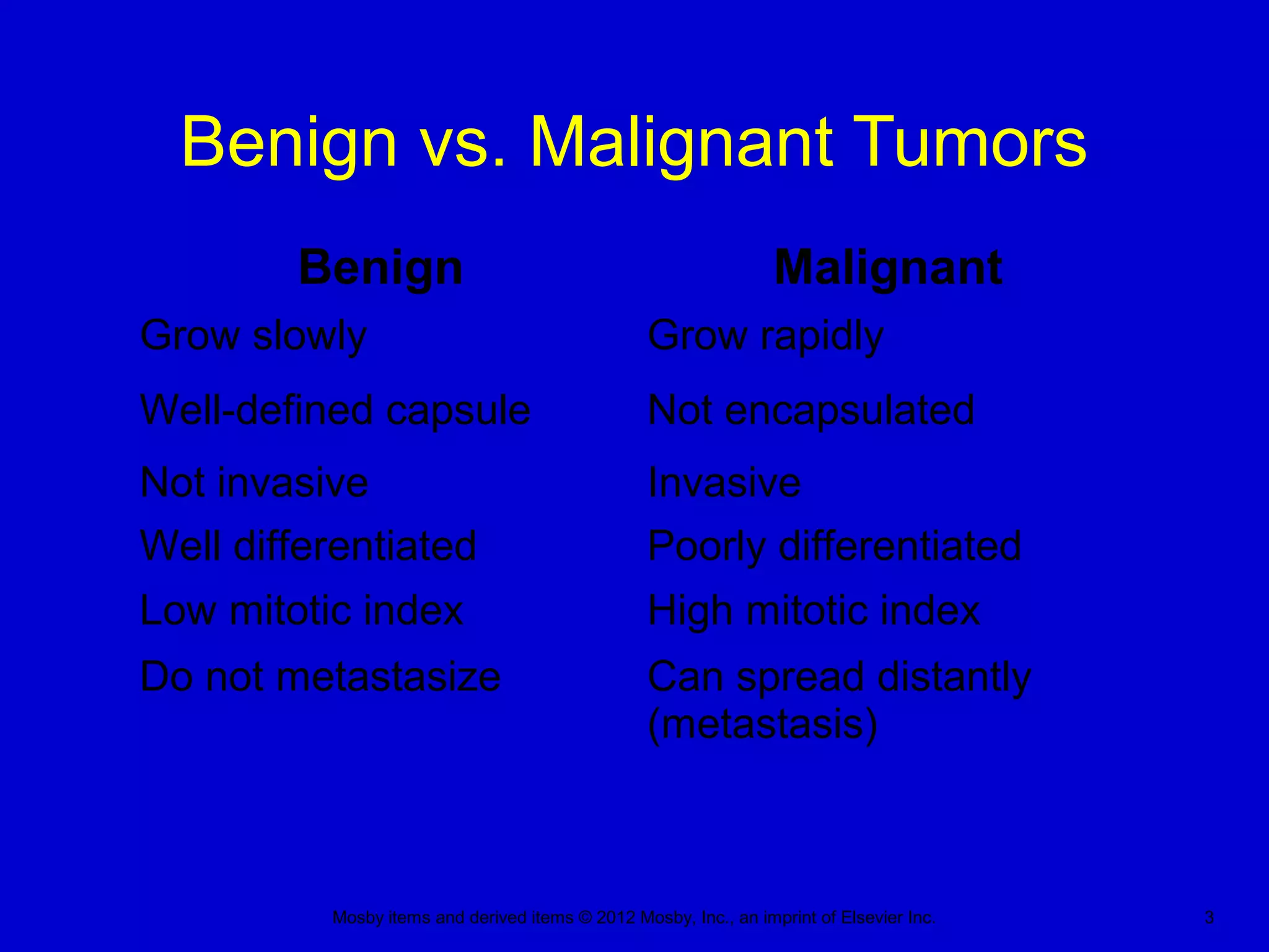 Mosby items and derived items © 2012 Mosby, Inc., an imprint of Elsevier Inc. 3
Benign vs. Malignant Tumors
Benign Malignant
Grow slowly Grow rapidly
Well-defined capsule Not encapsulated
Not invasive Invasive
Well differentiated Poorly differentiated
Low mitotic index High mitotic index
Do not metastasize Can spread distantly
(metastasis)
 