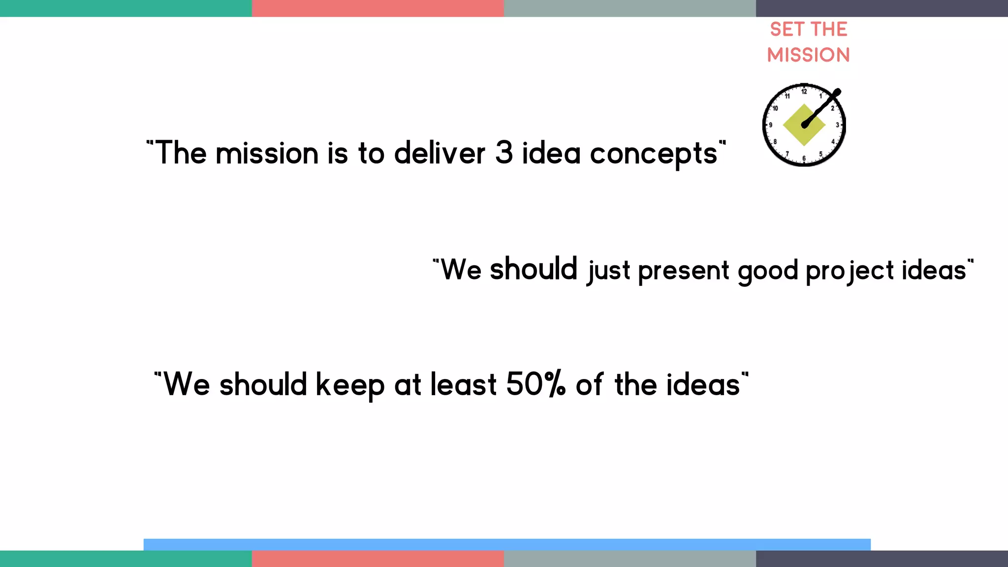 Scale Down
Process
SET THE
MISSION
”The mission is to deliver 3 idea concepts”
”We should keep at least 50% of the ideas”
”We should just present good project ideas”
 