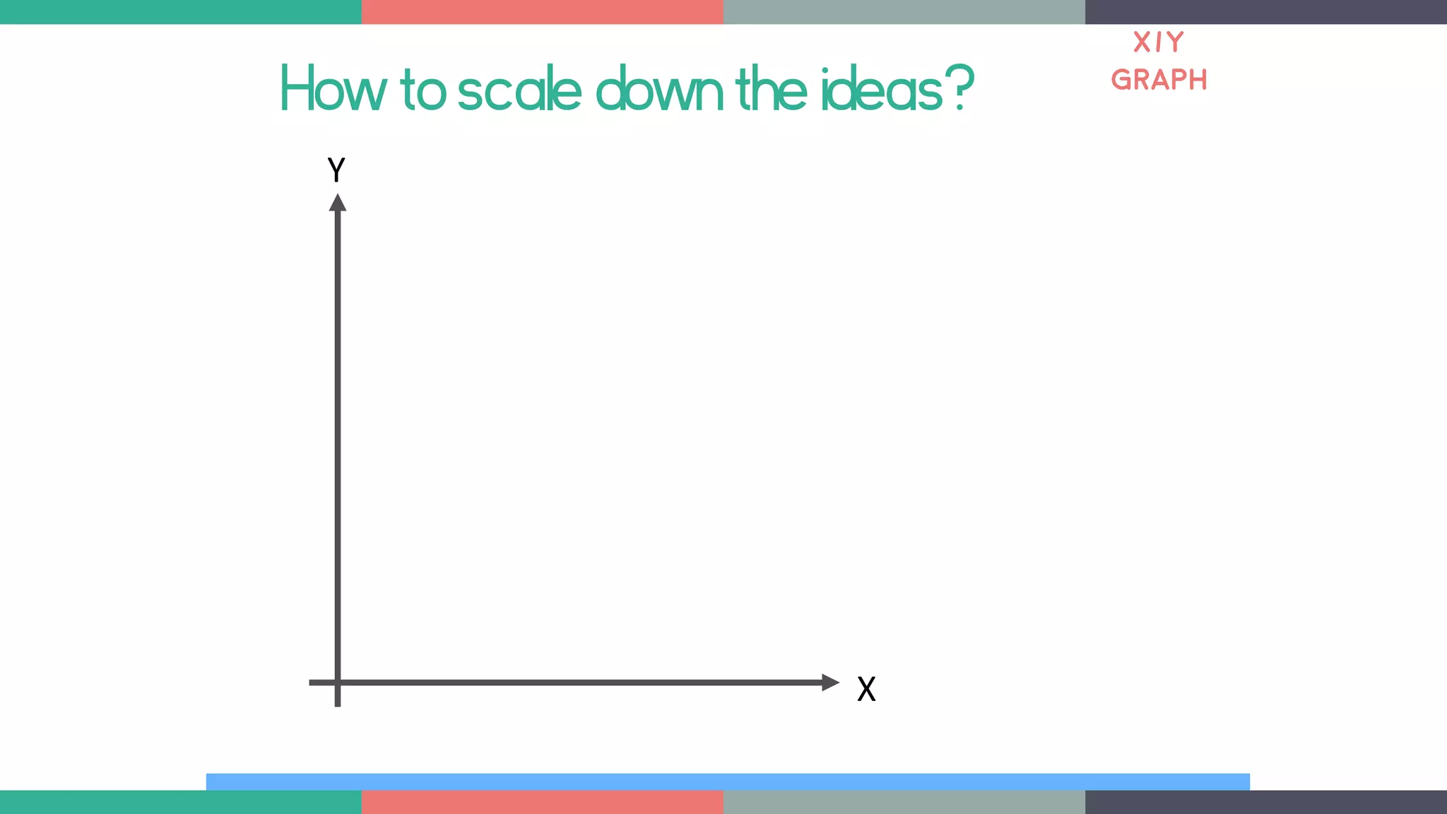Howtoscaledowntheideas?
Y
X
X/Y
GRAPH
 