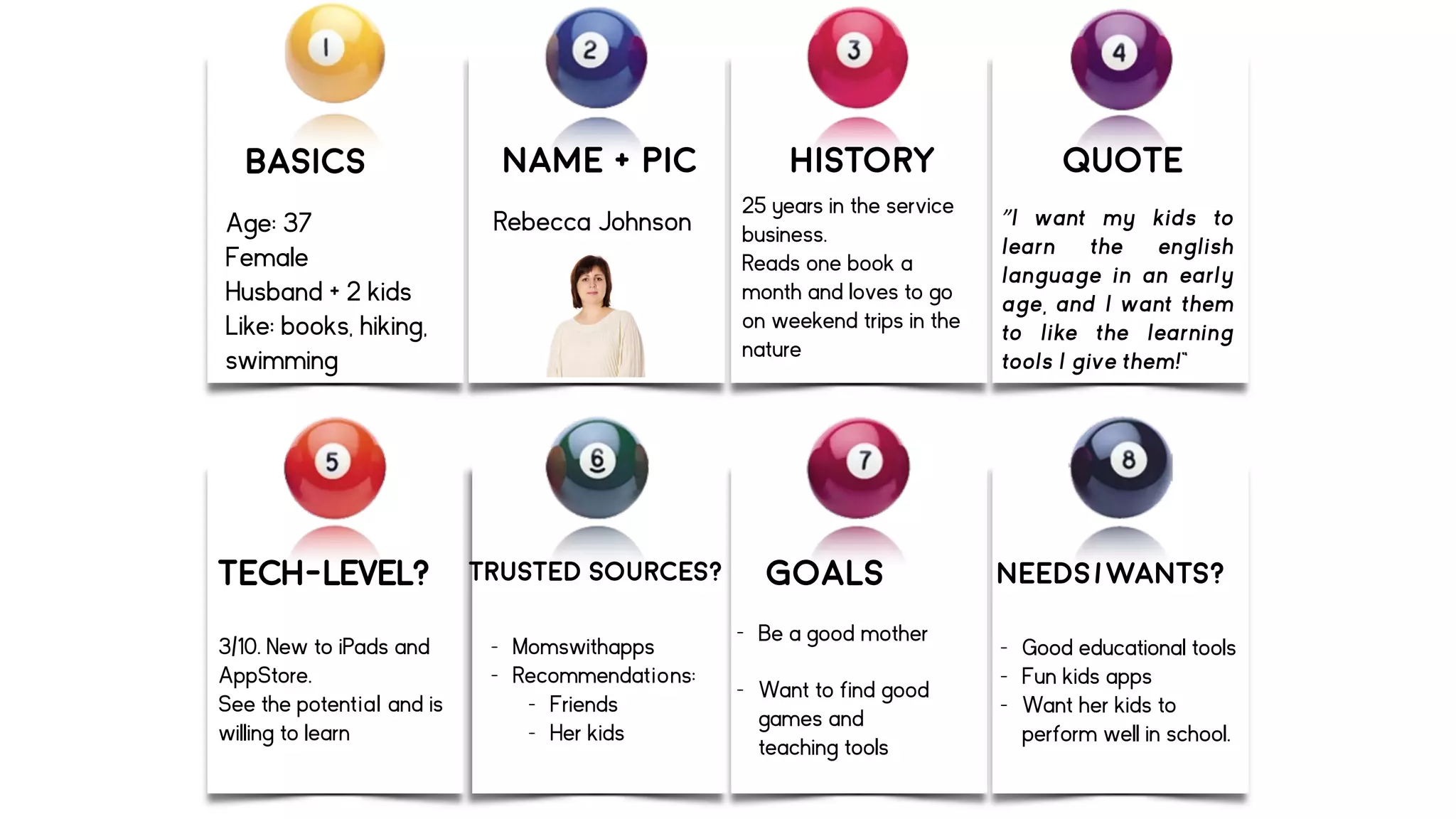 BASICS
Age: 37
Female
Husband + 2 kids
Like: books, hiking,
swimming
NAME + PIC
Rebecca Johnson
HISTORY
25 years in the service
business.
Reads one book a
month and loves to go
on weekend trips in the
nature
Be a good mother-‐
3/10. New to iPads and
AppStore.
See the potential and is
willing to learn
Momswithapps
Recommendations:
Good educational tools
Fun kids apps
Want her kids to
perform well in school.
-‐
-‐
-‐
-‐
-‐
Want to find good
games and
teaching tools
-‐
Friends
Her kids
-‐
-‐
QUOTE
”I want my kids to
learn the english
language in an early
age, and I want them
to like the learning
tools I give them!”
TECH-LEVEL? TRUSTED SOURCES? GOALS NEEDS/WANTS?
 