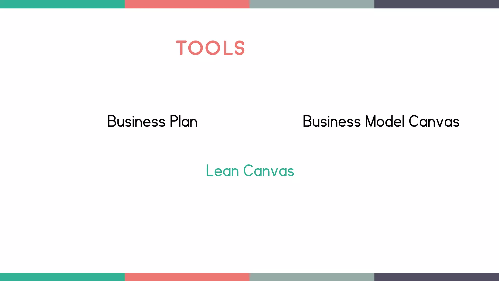 Business Plan Business Model Canvas
Lean Canvas
Tools
 