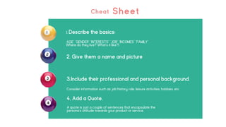 Cheat Sheet
1. Describe the basics:
”AGE” ”GENDER” ”INTERESTS” ”JOB” ”INCOMES” ”FAMILY”
Where do they live? What's it like?)
2. Give them a name and picture
4. Add a Quote.
A quote is just a couple of sentences that encapsulate the
persona’s attitude towards your product or service.
3.Include their professional and personal background.
Consider information such as job history, role, leisure activities, hobbies, etc.
 
