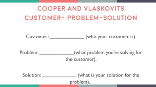 COOPER AND VLASKOVITS
CUSTOMER- PROBLEM-SOLUTION
Customer: (who your customer is).
Problem: (what problem you're solving for
the customer).
Solution: (what is your solution for the
problem).
 