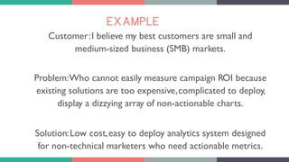 EXAMPLE
Customer:I believe my best customers are small and
medium-sized business (SMB) markets.
Problem:Who cannot easily measure campaign ROI because
existing solutions are too expensive,complicated to deploy,
display a dizzying array of non-actionable charts.
Solution:Low cost,easy to deploy analytics system designed
for non-technical marketers who need actionable metrics.
 