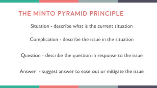 THE MINTO PYRAMID PRINCIPLE
Situation - describe what is the current situation
Complication - describe the issue in the situation
Question - describe the question in response to the issue
Answer - suggest answer to ease out or mitigate the issue
 