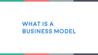 What is a
business Model
 