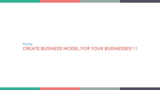 Activity:
CREATE BUSINESS MODEL FOR YOUR BUSINESSES!!!
 