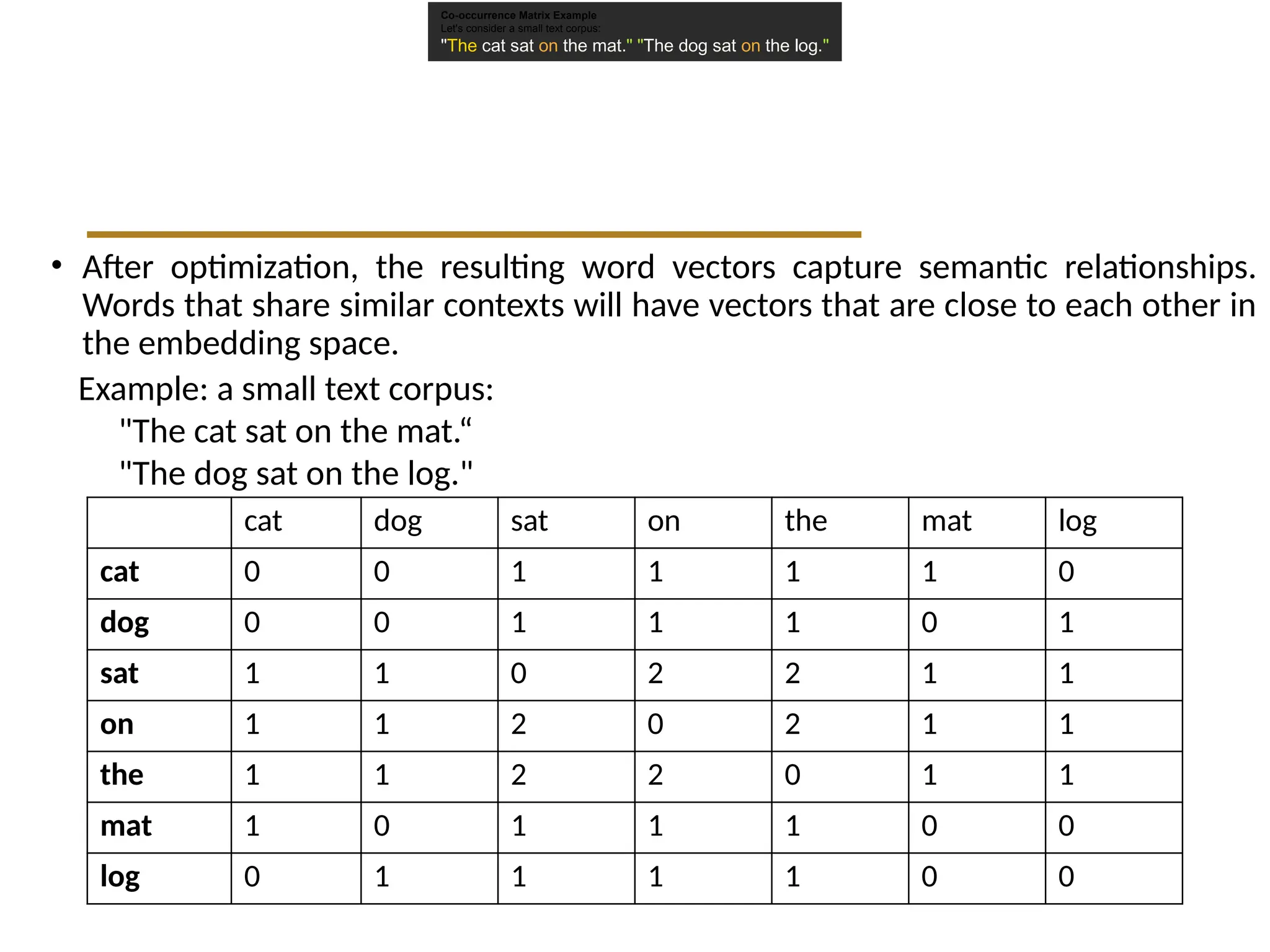 • After optimization, the resulting word vectors capture semantic relationships.
Words that share similar contexts will have vectors that are close to each other in
the embedding space.
Co-occurrence Matrix Example
Let's consider a small text corpus:
"The cat sat on the mat." "The dog sat on the log."
Example: a small text corpus:
"The cat sat on the mat.“
"The dog sat on the log."
cat dog sat on the mat log
cat 0 0 1 1 1 1 0
dog 0 0 1 1 1 0 1
sat 1 1 0 2 2 1 1
on 1 1 2 0 2 1 1
the 1 1 2 2 0 1 1
mat 1 0 1 1 1 0 0
log 0 1 1 1 1 0 0
 