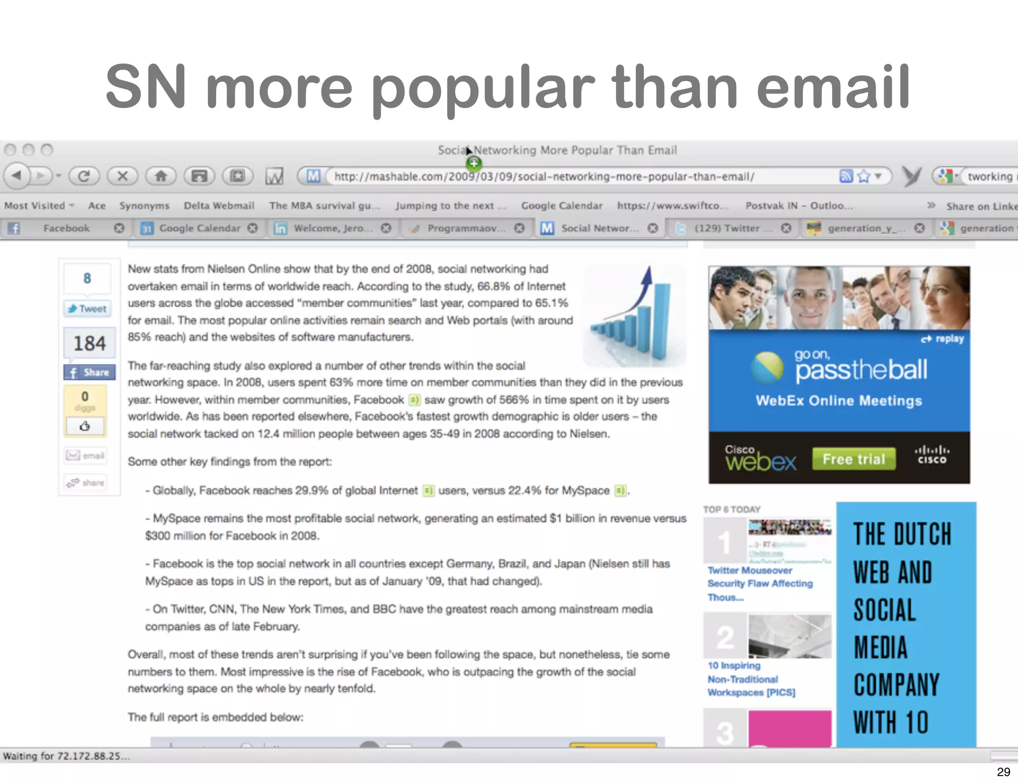 SN more popular than email




                             29
 
