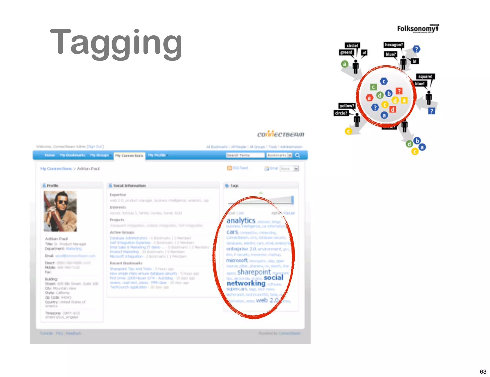 Tagging




          63
 