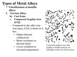 Metallic Types Comprehensive Overview of Metal Alloys: Types, Properties, and ...