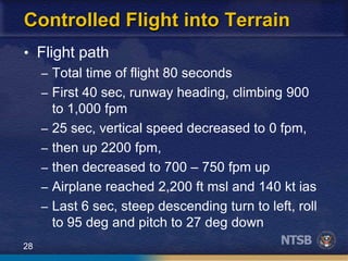 28
Controlled Flight into Terrain
• Flight path
– Total time of flight 80 seconds
– First 40 sec, runway heading, climbing 900
to 1,000 fpm
– 25 sec, vertical speed decreased to 0 fpm,
– then up 2200 fpm,
– then decreased to 700 – 750 fpm up
– Airplane reached 2,200 ft msl and 140 kt ias
– Last 6 sec, steep descending turn to left, roll
to 95 deg and pitch to 27 deg down
 