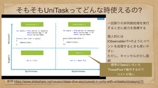そもそもUniTaskってどんな時使えるの?
参照:https://www.slideshare.net/neuecc/deep-dive-asyncawait-in-unity-with-unitaskunirxasync/11
一回限りの非同期処理を実行
するときに威力を発揮する
個人的には
IObservable<T>のようにイベ
ントを処理するときも使いや
すい
ただし、キャンセルが少し面
倒
標準のTaskはいちいち
ThreadPoolで動作するので
コストが高い
 