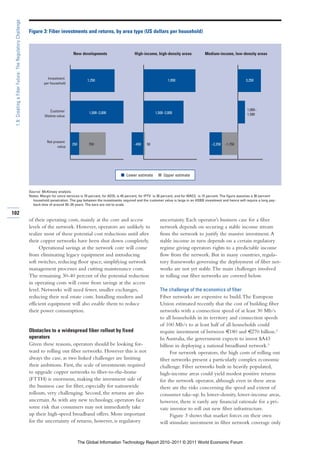1.9: Creating a Fiber Future: The Regulatory Challenge

                                                          Figure 3: Fiber investments and returns, by area type (US dollars per household)



                                                                                     New developments                       High-income, high-density areas             Medium-income, low-density areas




                                                                     Investment                1,250                                             1,950                                            3,250
                                                                   per household




                                                                        Customer                                                                                                                   1,000–
                                                                                                1,500–2,000                              1,500–2,000                                               1,500
                                                                   lifetime value




                                                                     Net present
                                                                                     250        750                         –450    50                                      –2,250   –1,750
                                                                            value




                                                                                                                   I Lower estimate        I Upper estimate


                                                          Source: McKinsey analysis.
                                                          Notes: Margin for voice services is 70 percent, for ADSL is 45 percent, for IPTV is 30 percent, and for WACC is 15 percent. The figure assumes a 30 percent
                                                            household penetration. The gap between the investments required and the customer value is large in an HSBB investment and hence will require a long pay-
                                                            back time of around 20–25 years. The bars are not to scale.

102
                                                          of their operating costs, mainly at the core and access                           uncertainty. Each operator’s business case for a fiber
                                                          levels of the network. However, operators are unlikely to                         network depends on securing a stable income stream
                                                          realize most of these potential cost reductions until after                       from the network to justify the massive investment. A
                                                          their copper networks have been shut down completely.                             stable income in turn depends on a certain regulatory
                                                                Operational savings at the network core will come                           regime giving operators rights to a predictable income
                                                          from eliminating legacy equipment and introducing                                 flow from the network. But in many countries, regula-
                                                          soft switches, reducing floor space, simplifying network                          tory frameworks governing the deployment of fiber net-
                                                          management processes and cutting maintenance costs.                               works are not yet stable. The main challenges involved
                                                          The remaining 30-40 percent of the potential reduction                            in rolling out fiber networks are covered below.
                                                          in operating costs will come from savings at the access
                                                          level. Networks will need fewer, smaller exchanges,                               The challenge of the economics of fiber
                                                          reducing their real estate costs. Installing modern and                           Fiber networks are expensive to build. The European
                                                          efficient equipment will also enable them to reduce                               Union estimated recently that the cost of building fiber
                                                          their power consumption.                                                          networks with a connection speed of at least 30 Mb/s
                                                                                                                                            to all households in its territory and connection speeds
                                                                                                                                            of 100 Mb/s to at least half of all households could
                                                          Obstacles to a widespread fiber rollout by fixed                                  require investment of between €180 and €270 billion.2
                                                          operators                                                                         In Australia, the government expects to invest $A43
                                                          Given these reasons, operators should be looking for-                             billion in deploying a national broadband network.3
                                                          ward to rolling out fiber networks. However this is not                                 For network operators, the high costs of rolling out
                                                          always the case, as two linked challenges are limiting                            fiber networks present a particularly complex economic
                                                          their ambitions. First, the scale of investments required                         challenge. Fiber networks built in heavily populated,
                                                          to upgrade copper networks to fiber-to-the-home                                   high-income areas could yield modest positive returns
                                                          (FTTH) is enormous, making the investment side of                                 for the network operator, although even in these areas
                                                          the business case for fiber, especially for nationwide                            there are the risks concerning the speed and extent of
                                                          rollouts, very challenging. Second, the returns are also                          consumer take-up. In lower-density, lower-income areas,
                                                          uncertain. As with any new technology, operators face                             however, there is rarely any financial rationale for a pri-
                                                          some risk that consumers may not immediately take                                 vate investor to roll out new fiber infrastructure.
                                                          up their high-speed broadband offers. More important                                    Figure 3 shows that market forces on their own
                                                          for the uncertainty of returns, however, is regulatory                            will stimulate investment in fiber network coverage only


                                                                                           The Global Information Technology Report 2010–2011 © 2011 World Economic Forum
 