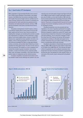 2.2: Growing Talent for the Knowledge Economy



                                                  Box 1: Saudi Arabia’s ICT development

                                                  With a population of approximately 28 million and an area of                                 reduced prices and subscription charges (see Figure A). By the
                                                  over 2 million square kilometers, Saudi Arabia is the largest                                end of 2009, the total number of mobile subscriptions stood at
                                                  country in the Middle East. Its economy is petroleum based,                                  just under 45 million, up from only 2.5 million in 2001 when the
                                                  with roughly 75 percent of budget revenues and 90 percent of                                 Communications & Information Technology Commission (CITC)
                                                  export earnings coming from the oil industry. It is therefore not                            was established. Mobile penetration by the end of that year
                                                  surprising that the Saudi authorities have granted priority to                               stood at 175 percent, as compared with 67 percent for the world
                                                  diversifying and modernizing their economy, starting in 1999                                 average, 57 percent for developing countries, and 114 percent
                                                  with the privatization of the power and telecommunications                                   for developed countries.
                                                  industries.                                                                                        Broadband penetration was also promoted and new
                                                        Everywhere, developments in the ICT industry continue                                  regulations in the area of regulatory frameworks for mergers,
                                                  to accelerate, bringing about a great variety of services with                               acquisitions, and bankruptcy in the ICT sector were adopted.
                                                  better quality and more secure uses. Service providers are                                   Moreover, programs to support the country’s ICT industry were
                                                  adapting their strategies and reordering their priorities to satisfy                         launched; these included the introduction of tariff regulations,
                                                  new requirements of customers, be they individuals or organi-                                anti-spam guidelines, and an awareness campaign to foster
                                                  zations. As the world rapidly evolves, access to a modern ICT                                the correct use of ICT products and services. All necessary
                                                  infrastructure, supported by strong regulation and active com-                               requirements in building an affordable and trusted service
                                                  petition, is key to reducing geographic and cultural barriers                                provider environment were put in place as the broader public-
                                                  and furthering knowledge that helps to bridge gaps between                                   sector e-transformation efforts were launched.
                                                  cultures, economies, and societies. Saudi Arabia has not been                                      Broadband subscriptions in Saudi Arabia have grown 86-
                                                  insulated from these global trends. The state of its ICT sector is                           fold from 2006 to 2009, bringing the total number of subscribers
                                                  now very advanced. The evolution to a more competitive envi-                                 to 2.75 million from 32,000 (Figure B). This indicates that about
                                                  ronment has resulted in greater investment, more service                                     a third of households has now broadband connections. Even
                                                  providers, a variety of innovative services, improved quality,                               though there has been tremendous broadband usage/growth in
                                                  lower costs, and greater accessibility—all of which have had a                               the past few years, the potential for further growth is there, as
                                                  positive impact on employment and the national economy.                                      some parts of the country remain underserved by broadband
128                                                     Increased competition in the telecommunications sector                                 services.
                                                  has resulted in better service offerings and customer care, and




                                                  Figure A: Mobile subscriptions, 2001–09                                                      Figure B: Growth of the Saudi broadband market,
                                                                                                                                               2005–09


                                                                                          50                                                                                             3.5                                               35


                                                                                                    I Pre-paid subscriptions                                                             3.0          I    Broadband                       30
                                                                                          40        I Post-paid subscriptions                                                                              subscriptions
                                                        Mobile subscriptions (millions)




                                                                                                                                                    Broadband subscriptions (millions)




                                                                                                    I Total subscriptions                                                                                  Penetration (%)
                                                                                                                                                                                         2.5                                               25
                                                                                                                                                                                                                                                Penetration (%)




                                                                                          30
                                                                                                                                                                                         2.0                                               20


                                                                                                                                                                                         1.5                                               15
                                                                                          20

                                                                                                                                                                                         1.0                                               10

                                                                                          10
                                                                                                                                                                                         0.5                                               5


                                                                                          0                                                                                              0.0                                               0
                                                                                               2001 2002 2003 2004 2005 2006 2007 2008 2009                                                    2005       2006    2007       2008   2009




                                                 Source: YESSER, 2010.                                                                         Source: YESSER, 2010.




                                                                                                         The Global Information Technology Report 2010–2011 © 2011 World Economic Forum
 
