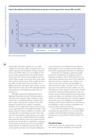 2.4: Broadband Developments in Europe: The Challenge of High Speed

                                                                      Figure 8: Net additions of fixed broadband lines by operators in the European Union, January 2006–July 2010




                                                                                     100


                                                                                     80


                                                                                     60
                                                                           Percent




                                                                                     40


                                                                                     20


                                                                                      0
                                                                                           January      July    January    July    January    July    January    July   January    July
                                                                                             2006       2006      2007     2007      2008     2008      2009     2009     2010     2010


                                                                                                                              Incumbents         New entrants



                                                                      Source: Communications Committee.




152
                                                                      which xDSL technologies operate, are very widely                       of next-generation access (NGA) networks, allowing
                                                                      available. For this reason, xDSL coverage has been con-                public support to foster investment in this strategic sec-
                                                                      sidered a fair proxy for broadband coverage in Europe.12               tor without creating undue distortions of competition.
                                                                      At the end of 2009, xDSL access was available to 94.4                       In particular, the Guidelines explain how public
                                                                      percent of the combined urban and rural EU popula-                     funds can be channeled for the deployment of basic
                                                                      tion, up from 92.7 percent of the population one year                  broadband networks as well as NGA networks to areas
                                                                      earlier. xDSL coverage in rural areas alone, on the other              where private operators do not invest. They outline the
                                                                      hand, reached only 80 percent. Only six Member States                  distinction between competitive areas (“black” areas)
                                                                      had xDSL coverage below 90 percent (Figure 9). In                      where no state aid is necessary, and unprofitable or
                                                                      Bulgaria, Romania, and Cyprus, rural coverage was still                underserved areas (“white” and “gray” areas) in which
                                                                      below 50 percent at the end of 2009, although Romania                  state aid may be justified, if certain conditions are met.
                                                                      and Cyprus have made significant progress since the                    This distinction is then adapted to the situation of NGA
                                                                      previous year.                                                         networks by requiring funding authorities to take into
                                                                           Although investments for high-speed and very                      account concrete investment plans by telecommunications
                                                                      high-speed broadband networks should primarily be                      operators to deploy such networks in the near future. A
                                                                      driven by private operators, public funding can play a                 number of crucial safeguards (such as detailed mapping,
                                                                      crucial role in extending broadband coverage in areas                  open tender, open access obligation or technological
                                                                      where market operators have no plans to invest. The                    neutrality, and claw-back mechanisms) are laid down in
                                                                      European Commission has adopted “Community                             the Guidelines in order to promote competition and
                                                                      Guidelines for the application of State aid rules in rela-             avoid crowding out private investment.
                                                                      tion to rapid deployment of broadband networks.”13 The                      In line with the Guidelines, in 2010 the European
                                                                      primary objective of these Guidelines is to foster a wide              Commission has approved the use of over €1.8 billion
                                                                      and rapid roll-out of broadband networks while at the                  in public funds for broadband development through
                                                                      same time preserving the market dynamics and compe-                    20 decisions in, among others, Catalonia, Finland, and
                                                                      tition in a sector that is fully liberalized. The Guidelines           Bavaria.
                                                                      also specify that whenever state aid is granted to private
                                                                      operators, the aid must foster competition by requiring
                                                                      the beneficiary to provide open access to the publicly                 The political debate
                                                                      funded network for third-party operators. They also                    In the past few years, the political debate in Europe
                                                                      contain specific provisions concerning the deployment                  has evolved around the desirability of an advanced,


                                                                                                     The Global Information Technology Report 2010–2011 © 2011 World Economic Forum
 