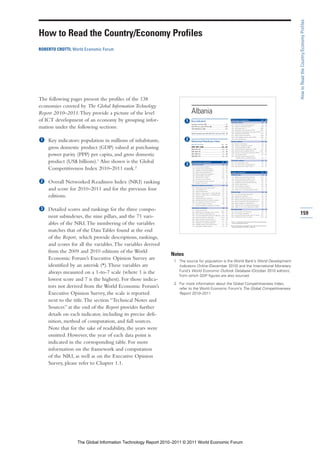 How to Read the Country/Economy Profiles
How to Read the Country/Economy Profiles
ROBERTO CROTTI, World Economic Forum




The following pages present the profiles of the 138
economies covered by The Global Information Technology
Report 2010–2011. They provide a picture of the level                   Albania
of ICT development of an economy by grouping infor-                     Key indicators                                                                                     Readiness component
                                                                                                                                                                           Individual readiness
                                                                                                                                                                                                                                                   4.0 89
                                                                                                                                                                                                                                                    4.8      78
                                                                        Population (millions), 2009............................................................3.2         4.01   Quality of math & science education*...................4.2 ......62

mation under the following sections:                                    GDP (PPP) per capita (PPP $), 2009 .......................................7,169
                                                                        GDP (US$ billions), 2009 .............................................................12.2
                                                                                                                                                                           4.02
                                                                                                                                                                           4.03
                                                                                                                                                                           4.04
                                                                                                                                                                                  Quality of educational system*..............................3.9 ......54
                                                                                                                                                                                  Adult literacy rate, % ...........................................99.0 ......14
                                                                                                                                                                                  Residential phone installation (PPP $)................162.1 ....119
                                                                                                                                                                           4.05   Residential monthly phone subscription (PPP $) ...8.3 ......46
                                                                        Global Competitiveness Index 2010–2011 rank (out of 139)                                   88      4.06   Fixed phone tariffs (PPP $) ..................................0.17 ......78
                                                                                                                                                                           4.07   Mobile cellular tariffs (PPP $) ...............................0.50 ......93
                                                                                                                                                                           4.08   Fixed broadband Internet tariffs (PPP $) ..............46.3 ......84


    Key indicators: population in millions of inhabitants,              Networked Readiness Index
                                                                                                                                                                           4.09   Buyer sophistication*.............................................3.1 ......98

                                                                                                                                                                           Business readiness
                                                                                                                                                                           5.01
                                                                                                                                                                                                                                                    3.2     127
                                                                                                                                                                                  Extent of staff training* .........................................4.2 ......54
                                                                        Edition (No. of economies)                                                    Score      Rank
                                                                                                                                                                           5.02   Quality of management schools* ..........................3.8 ......85

    gross domestic product (GDP) valued at purchasing                   2010–2011 (138) ..........................................3.6....87
                                                                        2009–2010 (133)....................................................................3.3 ......95
                                                                                                                                                                           5.03
                                                                                                                                                                           5.04
                                                                                                                                                                           5.05
                                                                                                                                                                                  Company spending on R&D*.................................2.7 ......90
                                                                                                                                                                                  University-industry collaboration in R&D*..............2.2 ....137
                                                                                                                                                                                  Business phone installation (PPP $)...................162.1 ....106
                                                                        2008–2009 (134)....................................................................3.2 ....105
                                                                                                                                                                           5.06   Business monthly phone subscription (PPP $) ....31.3 ....121

    power parity (PPP) per capita, and gross domestic                   2007–2008 (127)....................................................................3.1 ....108
                                                                        2006–2007 (122)....................................................................2.9 ....107
                                                                                                                                                                           5.07
                                                                                                                                                                           5.08
                                                                                                                                                                                  Local supplier quality*............................................3.9 ....109
                                                                                                                                                                                  Computer, communications, & other
                                                                                                                                                                                    services imports, % services imports ................8.9 ....117


    product (US$ billions).1 Also shown is the Global                    Environment component
                                                                         Market environment
                                                                                                                                                        3.5 95
                                                                                                                                                         3.9       92
                                                                                                                                                                           Government readiness                                                     4.1      72
                                                                                                                                                                           6.01 Gov’t prioritization of ICT* .....................................4.5 ......81
                                                                                                                                                                           6.02 Gov’t procurement of advanced tech.* .................3.7 ......62
                                                                                                                                                                           6.03 Importance of ICT to gov’t vision*.........................4.0 ......67

    Competitiveness Index 2010–2011 rank.2                               1.01
                                                                         1.02
                                                                         1.03
                                                                                  Venture capital availability* ....................................2.1 ....106
                                                                                  Financial market sophistication* ............................3.1 ....115
                                                                                  Availability of latest technologies* .........................4.6 ......89
                                                                         1.04     State of cluster development*...............................2.6 ....122                  Usage component                                                         3.2 79
                                                                         1.05     Burden of government regulation* ........................4.0 ......19
                                                                                                                                                                           Individual usage                                                         3.5      66
                                                                         1.06     Extent & effect of taxation*...................................3.8 ......39
                                                                         1.07     Total tax rate, % profits........................................40.6 ......69           7.01   Mobile phone subscriptions/100 pop.................131.9 ......22
                                                                         1.08     No. days to start a business .....................................5 ........8            7.02   Cellular subscriptions w/data, % total ...................0.0 ....110


    Overall Networked Readiness Index (NRI) ranking                      1.09
                                                                         1.10
                                                                                  No. procedures to start a business...........................5 ......22
                                                                                  Freedom of the press* ..........................................4.2 ....100

                                                                         Political and regulatory environment                                            3.8       83
                                                                                                                                                                           7.03
                                                                                                                                                                           7.04
                                                                                                                                                                           7.05
                                                                                                                                                                                  Households w/ personal computer, %.................12.0 ......98
                                                                                                                                                                                  Broadband Internet subscribers/100 pop...............2.9 ......78
                                                                                                                                                                                  Internet users/100 pop.........................................41.2 ......56
                                                                                                                                                                           7.06   Internet access in schools* ...................................3.8 ......69


    and score for 2010–2011 and for the previous four                    2.01
                                                                         2.02
                                                                         2.03
                                                                                  Effectiveness of law-making bodies* ....................4.0 ......41
                                                                                  Laws relating to ICT* .............................................3.9 ......72
                                                                                  Judicial independence*..........................................3.3 ......87
                                                                                                                                                                           7.07
                                                                                                                                                                           7.08
                                                                                                                                                                                  Use of virtual social networks*..............................5.7 ......34
                                                                                                                                                                                  Impact of ICT on access to basic services* ..........4.3 ......75

                                                                                                                                                                           Business usage                                                           2.8      86
                                                                         2.04     Efficiency of legal system in settling disputes* ....3.8 ......58


    editions.                                                            2.05
                                                                         2.06
                                                                         2.07
                                                                                  Efficiency of legal system in challenging regs* .....3.8 ......55
                                                                                  Property rights*......................................................3.3 ....115
                                                                                  Intellectual property protection* ............................2.8 ....100
                                                                                                                                                                           8.01
                                                                                                                                                                           8.02
                                                                                                                                                                           8.03
                                                                                                                                                                                  Firm-level technology absorption* .........................4.4 ......91
                                                                                                                                                                                  Capacity for innovation*.........................................2.6 ....100
                                                                                                                                                                                  Extent of business Internet use*...........................4.5 ......94
                                                                         2.08     Software piracy rate, % software installed.............75 ......76                       8.04   National office patent applications/million pop.......n/a .....n/a
                                                                         2.09     No. procedures to enforce a contract .....................39 ......83                    8.05   Patent Cooperation Treaty apps/million pop ..........0.3 ......76
                                                                         2.10     No. days to enforce a contract..............................390 ......26                 8.06   High-tech exports, % goods exports .....................0.9 ......83
                                                                         2.11     Internet & telephony competition, 0–6 (best) ...........4 ......85                       8.07   Impact of ICT on new services and products* ......4.5 ......67
                                                                                                                                                                           8.08   Impact of ICT on new organizational models* ......4.4 ......53

    Detailed scores and rankings for the three compo-                    Infrastructure environment
                                                                         3.01
                                                                                                                                                         2.8
                                                                                  Phone lines/100 pop. ...........................................11.5 ......88
                                                                                                                                                                   98
                                                                                                                                                                           Government usage                                                         3.2      83
                                                                         3.02
                                                                         3.03
                                                                                  Mobile network coverage, % pop. covered.........99.3 ......46
                                                                                  Secure Internet servers/million pop. ......................7.0 ......87
                                                                                                                                                                           9.01
                                                                                                                                                                           9.02
                                                                                                                                                                                  Gov’t success in ICT promotion.............................3.9 ......94
                                                                                                                                                                                  ICT use & gov’t efficiency*....................................4.2 ......73
                                                                                                                                                                                                                                                                    159
    nent subindexes, the nine pillars, and the 71 vari-                  3.04
                                                                         3.05
                                                                         3.06
                                                                                  Int’l Internet bandwidth, Mb/s per 10,000 pop ....19.0 ......59
                                                                                  Electricity production, kWh/capita......................913.0 ......96
                                                                                  Tertiary education enrollment rate, %..................19.3 ......90
                                                                                                                                                                           9.03
                                                                                                                                                                           9.04
                                                                                                                                                                                  Government Online Service Index, 0–1 (best) .....0.31 ......73
                                                                                                                                                                                  E-Participation Index, 0–1 (best)...........................0.13 ......80


                                                                         3.07     Quality scientific research institutions* .................2.5 ....127

    ables of the NRI. The numbering of the variables                     3.08
                                                                         3.09
                                                                         3.10
                                                                                  Availability of scientists & engineers* ...................3.1 ....123
                                                                                  Availability research & training services*...............3.6 ......94
                                                                                  Accessibility of digital content* .............................4.3 ....101
                                                                                                                                                                          * Out of a 1–7 (best) scale. This indicator is derived from the World Economic
                                                                                                                                                                             Forum’s Executive Opinion Survey.

                                                                                                                                                                          Note: For further details and explanation, please refer to the section “How to
                                                                                                                                                                            Read the Country/Economy Profiles” on page 159.



    matches that of the Data Tables found at the end
    of the Report, which provide descriptions, rankings,
    and scores for all the variables. The variables derived
    from the 2009 and 2010 editions of the World
                                                              Notes
    Economic Forum’s Executive Opinion Survey are              1 The source for population is the World Bank’s World Development
    identified by an asterisk (*). These variables are           Indicators Online (December 2010) and the International Monetary
    always measured on a 1-to-7 scale (where 1 is the            Fund’s World Economic Outlook Database (October 2010 edition),
                                                                 from which GDP figures are also sourced.
    lowest score and 7 is the highest). For those indica-
                                                               2 For more information about the Global Competitiveness Index,
    tors not derived from the World Economic Forum’s             refer to the World Economic Forum’s The Global Competitiveness
    Executive Opinion Survey, the scale is reported              Report 2010–2011.
    next to the title. The section “Technical Notes and
    Sources” at the end of the Report provides further
    details on each indicator, including its precise defi-
    nition, method of computation, and full sources.
    Note that for the sake of readability, the years were
    omitted. However, the year of each data point is
    indicated in the corresponding table. For more
    information on the framework and computation
    of the NRI, as well as on the Executive Opinion
    Survey, please refer to Chapter 1.1.




                  The Global Information Technology Report 2010–2011 © 2011 World Economic Forum
 