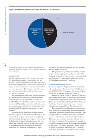 1.1: The Networked Readiness Index 2010–2011

                                               Figure 2: Breakdown of indicators used in the NRI 2010–2011 by data source




                                                                                EXECUTIVE OPINION     INDICATORS FROM
                                                                                     SURVEY            OTHER SOURCES
                                                                                   39 Indicators         32 Indicators            TOTAL: 71 indicators
                                                                                       (55%)                 (45%)




        8
                                               including the extent to which public procurement of           on creating new models and products as well as organi-
                                               high-tech products is used as a tool to promote efficiency    zational models is included.
                                               and innovation.                                                    The government usage pillar (four variables) provides
                                                                                                             insight into the implementation of its vision for ICT,
                                               Usage subindex                                                including the quality of e-government services provided
                                               The last component of the NRI measures the actual             and the extent of e-participation achieved, as well as
                                               ICT usage by an economy’s main social actors and              ICT impact on government’s efficiency.
                                               includes a total of 20 variables. As discussed above, this
                                               subindex will progressively evolve toward capturing ICT       Computation methodology and data
                                               impact in terms of inclusive society, business innovation,    In order to capture as comprehensively as possible all
                                               and better governance. The transition started last year       relevant dimensions of economies’ networked readiness,
                                               and continues in this edition with the introduction           the NRI 2010–2011 is composed of a mixture of quan-
                                               of a few new variables.                                       titative and survey data, as shown in Figure 2.
                                                    The individual usage pillar (eight variables) measures         Thirty-two out of 71—or 45 percent—of the vari-
                                               ICT penetration and diffusion at the individual level,        ables composing the NRI are quantitative data, collected
                                               using indicators such as the number of mobile and             by international organizations such as the International
                                               broadband Internet subscribers, Internet users, personal      Telecommunication Union (ITU), the World Bank, and
                                               computers (PCs), cellular subscriptions with data access,     the United Nations. International sources ensure the
                                               and Internet access in schools. The use of virtual social     validation and comparability of data across countries.
                                               networks and ICT impact on basic services are also                  The remaining 39 variables capture aspects that are
                                               measured.                                                     more qualitative in nature or for which internationally
                                                    The business usage pillar (eight variables) assesses     comparable quantitative data are not available for a large
                                               businesses’ capacity to effectively use technology to gen-    enough number of countries, but that are nonetheless
                                               erate productivity gains and innovation by capturing          crucial to fully measure national networked readiness.
                                               firms’ technology absorption and capacity for innovation      These data come from the Executive Opinion Survey
                                               (including the number of utility patents per 100 pop-         (the Survey), which the Forum administers annually to
                                               ulation and high-tech exports), as well as the extent         over 15,000 business leaders in all the economies included
                                               to which businesses use the Internet in their daily           in the Report.9 The Survey represents a unique source
                                               transactions and operations. Moreover, ICT impact             of insight on important dimensions of ICT readiness,
                                                                                                             such as the government’s vision for ICT, the economy’s


                                                                      The Global Information Technology Report 2010–2011 © 2011 World Economic Forum
 