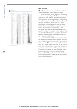 How to Read the Data Tables


                                                                                                                                                                                     Other indicators
                               1.07         Total tax rate                                                                                                                                 Indicators not derived from the Executive Opinion
                               Sum of profit tax, labor tax and social contributions, property taxes, turnover taxes, and other taxes, as a share (%) of commercial profits | 2010



                               RANK   COUNTRY/ECONOMY                          SCORE                        RANK   COUNTRY/ECONOMY                           SCORE
                                                                                                                                                                                     Survey are presented in black-shaded bar graphs.
                                 1
                                 2
                                 3
                                      Timor-Leste ...............................0.2
                                      Namibia.....................................9.6
                                      Macedonia, FYR .....................10.6
                                                                                                             70
                                                                                                             70
                                                                                                             72
                                                                                                                   Armenia ..................................40.7
                                                                                                                   Dominican Republic ................40.7
                                                                                                                   Azerbaijan ...............................40.9
                                                                                                                                                                                           While Survey data provide qualitative information,
                                 4    Qatar .......................................11.3                      72    Guatemala...............................40.9
                                 5
                                 6
                                 7
                                      United Arab Emirates .............14.1
                                      Saudi Arabia ............................14.5
                                      Bahrain....................................15.0
                                                                                                             74
                                                                                                             75
                                                                                                             76
                                                                                                                   Norway ...................................41.6
                                                                                                                   Morocco..................................41.7
                                                                                                                   Taiwan, China..........................41.9
                                                                                                                                                                                     these indicators typically provide objective measures of a
                                 8    Georgia ...................................15.3                        77    Uruguay ..................................42.0
                                 9
                                10
                                11
                                      Kuwait.....................................15.5
                                      Zambia ....................................16.1
                                      Botswana................................19.5
                                                                                                             78
                                                                                                             79
                                                                                                             80
                                                                                                                   Poland .....................................42.3
                                                                                                                   Egypt.......................................42.6
                                                                                                                   Syria ........................................42.9
                                                                                                                                                                                     quantity (e.g., gross domestic product, mobile cellular
                                12    Lesotho...................................19.6                         81    Portugal...................................43.3
                                13
                                14
                                      Luxembourg............................21.1
                                      Oman ......................................21.6
                                                                                                             82
                                                                                                             83
                                                                                                                   Iran, Islamic Rep. ....................44.1
                                                                                                                   Côte d’Ivoire ...........................44.4
                                                                                                                                                                                     tariffs, number of Internet users, number of procedures
                                15    Cambodia................................22.5                           84    Turkey .....................................44.5
                                16
                                16
                                18
                                      Bosnia and Herzegovina .........23.0
                                      Mongolia .................................23.0
                                      Cyprus.....................................23.2
                                                                                                             85
                                                                                                             86
                                                                                                             86
                                                                                                                   Finland ....................................44.6
                                                                                                                   Burkina Faso ...........................44.9
                                                                                                                   Romania..................................44.9
                                                                                                                                                                                     required to start a business). We use the latest data avail-
                                19    Hong Kong SAR......................24.1                                88    Tanzania ..................................45.2
                                19
                                21
                                22
                                      Mauritius.................................24.1
                                      Chile........................................25.0
                                      Malawi ....................................25.1
                                                                                                             89
                                                                                                             90
                                                                                                             91
                                                                                                                   Philippines...............................45.8
                                                                                                                   Senegal ...................................46.0
                                                                                                                   Russian Federation .................46.5
                                                                                                                                                                                     able from international organizations (such as the
                                23    Singapore................................25.4                          92    United States ..........................46.8
                                24
                                25
                                26
                                      Ireland .....................................26.5
                                      Montenegro ............................26.6
                                      Iceland ....................................26.8
                                                                                                             93
                                                                                                             94
                                                                                                             95
                                                                                                                   Greece ....................................47.2
                                                                                                                   Australia ..................................47.9
                                                                                                                   Germany .................................48.2
                                                                                                                                                                                     International Telecommunication Union, the World
                                27    Bulgaria ...................................29.0                       96    Honduras ................................48.3
                                28
                                28
                                30
                                      Canada ....................................29.2
                                      Denmark .................................29.2
                                      Kazakhstan..............................29.6
                                                                                                             97
                                                                                                             98
                                                                                                             99
                                                                                                                   Japan ......................................48.6
                                                                                                                   Slovak Republic ......................48.7
                                                                                                                   Czech Republic .......................48.8
                                                                                                                                                                                     Bank, and various United Nations agencies), comple-
                                31    Brunei Darussalam .................29.8                               100    Cameroon ...............................49.1
                                31
                                33
                                      Korea, Rep. .............................29.8
                                      Switzerland .............................30.1
                                                                                                            101
                                                                                                            102
                                                                                                                   Estonia ....................................49.6
                                                                                                                   Kenya ......................................49.7
                                                                                                                                                                                     mented, if necessary, by national sources. A short
                                34    Lebanon ..................................30.2                        103    Jamaica...................................50.1
                                35
                                36
                                37
                                      South Africa ............................30.5
                                      Moldova ..................................30.9
                                      Ethiopia ...................................31.1
                                                                                                            103
                                                                                                            105
                                                                                                            106
                                                                                                                   Panama ...................................50.1
                                                                                                                   Mexico ....................................50.5
                                                                                                                   Mali .........................................52.2
                                                                                                                                                                                     description of the indicator appears at the top of the
                                38    Jordan .....................................31.2                      107    Venezuela................................52.6
                                39
                                40
                                41
                                      Pakistan ..................................31.6
                                      Israel .......................................31.7
                                      Nigeria.....................................32.2
                                                                                                            108
                                                                                                            109
                                                                                                            110
                                                                                                                   Angola.....................................53.2
                                                                                                                   Hungary ..................................53.3
                                                                                                                   Sweden...................................54.6
                                                                                                                                                                                     page. The base year (i.e., the year when a majority of the
                                42    Croatia.....................................32.5                      111    Costa Rica...............................55.0
                                43
                                44
                                44
                                      Ghana......................................32.7
                                      Trinidad and Tobago ................33.1
                                      Vietnam...................................33.1
                                                                                                            112
                                                                                                            112
                                                                                                            114
                                                                                                                   Austria.....................................55.5
                                                                                                                   Ukraine....................................55.5
                                                                                                                   Spain .......................................56.5
                                                                                                                                                                                     data was collected) follows the description. When, for a
                                46    Malaysia..................................33.7                        115    Belgium...................................57.0
                                47
                                48
                                      Serbia......................................34.0
                                      Mozambique ...........................34.3
                                                                                                            116
                                                                                                            117
                                                                                                                   Kyrgyz Republic ......................57.2
                                                                                                                   Tunisia .....................................62.8
                                                                                                                                                                                     particular country, the year differs from the base year,
                                48    New Zealand...........................34.3                            118    Nicaragua ................................63.2
                                50
                                50
                                50
                                      Bangladesh .............................35.0
                                      El Salvador ..............................35.0
                                      Paraguay .................................35.0
                                                                                                            119
                                                                                                            120
                                                                                                            121
                                                                                                                   India ........................................63.3
                                                                                                                   China.......................................63.5
                                                                                                                   Sri Lanka .................................64.7
                                                                                                                                                                                     this is indicated in a footnote.
                                53    Ecuador...................................35.3                        122    Chad........................................65.4
                                54
                                55
                                56
                                      Slovenia ..................................35.4
                                      Uganda....................................35.7
                                      Swaziland................................36.8
                                                                                                            123
                                                                                                            124
                                                                                                            125
                                                                                                                   France .....................................65.8
                                                                                                                   Benin.......................................66.0
                                                                                                                   Puerto Rico .............................67.7
                                                                                                                                                                                           The section “Technical Notes and Sources” at the
                                57    Cape Verde .............................37.1                          126    Mauritania ...............................68.4
                                58
                                58
                                60
                                      Indonesia ................................37.3
                                      United Kingdom ......................37.3
                                      Thailand...................................37.4
                                                                                                            127
                                                                                                            128
                                                                                                            129
                                                                                                                   Italy .........................................68.6
                                                                                                                   Brazil .......................................69.0
                                                                                                                   Algeria.....................................72.0
                                                                                                                                                                                     end of this Report provides further details on each indi-
                                61    Madagascar ............................37.7                           130    Colombia.................................78.7
                                62
                                63
                                64
                                      Nepal.......................................38.2
                                      Latvia ......................................38.5
                                      Lithuania .................................38.7
                                                                                                            131
                                                                                                            132
                                                                                                            133
                                                                                                                   Bolivia .....................................80.0
                                                                                                                   Tajikistan .................................86.0
                                                                                                                   Argentina ..............................108.2
                                                                                                                                                                                     cator, including its definition, method of computation,
                                65    Guyana....................................38.9                        134    Burundi .................................153.4
                                66
                                67
                                      Peru ........................................40.2
                                      Zimbabwe ...............................40.3
                                                                                                            135
                                                                                                             n/a
                                                                                                                   Gambia, The .........................292.3
                                                                                                                   Barbados ...................................n/a
                                                                                                                                                                                     and full sources. When data are not available or too out-
                                68    Netherlands ............................40.5                           n/a   Libya..........................................n/a
                                69    Albania ....................................40.6                       n/a   Malta .........................................n/a
                                                                                                                                                                                     dated, “n/a” is used in lieu of the rank and the value. In
                               SOURCE: The World Bank, Doing Business 2011

                                                                                                                                                                                     some cases, true ties between two or more countries are
                                                                                                                                                                                     possible. In such cases, shared rankings are indicated
                                                                                                                                                                                     accordingly. For example, the time required to start a
304                                                                                                                                                                                  business is the same—5 days—in Albania, Canada,
                                                                                                                                                                                     Iceland, and Saudi Arabia. Therefore, in Table 1.08 these
                                                                                                                                                                                     four countries are shown sharing the 8th place and are
                                                                                                                                                                                     listed in alphabetical order.




                                                                                           The Global Information Technology Report 2010–2011 © 2011 World Economic Forum
 