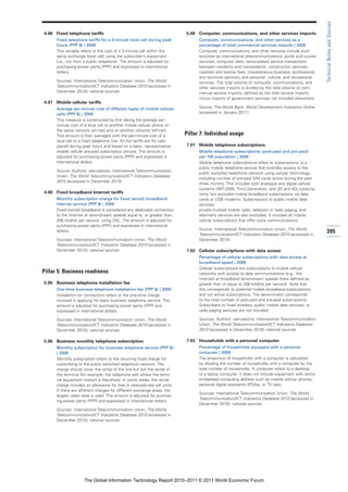 Technical Notes and Sources
4.06 Fixed telephone tariffs                                                5.08 Computer, communications, and other services imports
      Fixed telephone tariffs for a 3-minute local call during peak               Computer, communications, and other services as a
      hours (PPP $) | 2009                                                        percentage of total commercial services imports | 2009
      This variable refers to the cost of a 3-minute call within the              Computer, communications, and other services include such
      same exchange (local call) using the subscriber’s equipment                 activities as international telecommunications; portal and courier
      (i.e., not from a public telephone). The amount is adjusted for             services; computer data; news-related service transactions
      purchasing power parity (PPP) and expressed in international                between residents and nonresidents; construction services;
      dollars.                                                                    royalties and license fees; miscellaneous business, professional,
                                                                                  and technical services; and personal, cultural, and recreational
      Sources: International Telecommunication Union, The World                   services. The total volume of computer, communications, and
      Telecommunication/ICT Indicators Database 2010 (accessed in                 other services imports is divided by the total volume of com-
      December 2010); national sources                                            mercial service imports, defined as the total service imports
                                                                                  minus imports of government services not included elsewhere.
4.07 Mobile cellular tariffs
      Average per-minute cost of different types of mobile cellular               Source: The World Bank, World Development Indicators Online
      calls (PPP $) | 2009                                                        (accessed in January 2011)
      This measure is constructed by first taking the average per-
      minute cost of a local call to another mobile cellular phone on
      the same network (on-net) and on another network (off-net).
      This amount is then averaged with the per-minute cost of a            Pillar 7: Individual usage
      local call to a fixed telephone line. All the tariffs are for calls
      placed during peak hours and based on a basic, representative         7.01 Mobile telephone subscriptions
      mobile cellular pre-paid subscription service. The amount is                Mobile telephone subscriptions (post-paid and pre-paid)
      adjusted for purchasing power parity (PPP) and expressed in                 per 100 population | 2009
      international dollars.                                                      Mobile telephone subscriptions refers to subscriptions to a
                                                                                  public mobile telephone service that provides access to the
      Source: Authors’ calculations; International Telecommunication
                                                                                  public switched telephone network using cellular technology,
      Union, The World Telecommunication/ICT Indicators Database
                                                                                  including number of pre-paid SIM cards active during the past
      2010 (accessed in December 2010)
                                                                                  three months. This includes both analogue and digital cellular
                                                                                  systems (IMT-2000, Third Generation, and 3G and 4G) subscrip-
4.08 Fixed broadband Internet tariffs                                             tions, but excludes mobile broadband subscriptions via data
      Monthly subscription charge for fixed (wired) broadband                     cards or USB modems. Subscriptions to public mobile data
      Internet service (PPP $) | 2009                                             services,
      Fixed (wired) broadband is considered any dedicated connection              private trunked mobile radio, telepoint or radio paging, and
      to the Internet at downstream speeds equal to, or greater than,             telemetry services are also excluded. It includes all mobile
      256 kilobits per second, using DSL. The amount is adjusted for              cellular subscriptions that offer voice communications.
      purchasing power parity (PPP) and expressed in international
                                                                                  Source: International Telecommunication Union, The World
      dollars.
                                                                                  Telecommunication/ICT Indicators Database 2010 (accessed in
                                                                                                                                                       395
      Sources: International Telecommunication Union, The World                   December 2010)
      Telecommunication/ICT Indicators Database 2010 (accessed in
      December 2010); national sources                                      7.02 Cellular subscriptions with data access
                                                                                  Percentage of cellular subscriptions with data access at
                                                                                  broadband speed | 2009
                                                                                  Cellular subscriptions are subscriptions to mobile cellular
Pillar 5: Business readiness                                                      networks with access to data communications (e.g., the
                                                                                  Internet) at broadband downstream speeds (here defined as
5.05 Business telephone installation fee                                          greater than or equal to 256 kilobits per second). Note that
      One-time business telephone installation fee (PPP $) | 2009                 this corresponds to potential mobile broadband subscriptions
      Installation (or connection) refers to the one-time charge                  and not active subscriptions. The denominator corresponds
      involved in applying for basic business telephone service. The              to the total number of post-paid and pre-paid subscriptions.
      amount is adjusted for purchasing power parity (PPP) and                    Subscribers to fixed wireless, public mobile data services, or
      expressed in international dollars.                                         radio paging services are not included.

      Sources: International Telecommunication Union, The World                   Sources: Authors’ calculations; International Telecommunication
      Telecommunication/ICT Indicators Database 2010 (accessed in                 Union, The World Telecommunication/ICT Indicators Database
      December 2010); national sources                                            2010 (accessed in December 2010); national sources

5.06 Business monthly telephone subscription                                7.03 Households with a personal computer
      Monthly subscription for business telephone service (PPP $)                 Percentage of households equipped with a personal
      | 2009                                                                      computer | 2009
      Monthly subscription refers to the recurring fixed charge for               The proportion of households with a computer is calculated
      subscribing to the public switched telephone network. The                   by dividing the number of households with a computer by the
      charge should cover the rental of the line but not the rental of            total number of households. A computer refers to a desktop
      the terminal (for example, the telephone set) where the termi-              or a laptop computer. It does not include equipment with some
      nal equipment market is liberalized. In some cases, the rental              embedded computing abilities such as mobile cellular phones,
      charge includes an allowance for free or reduced-rate call units.           personal digital assistants (PDAs), or TV sets.
      If there are different charges for different exchange areas, the
                                                                                  Sources: International Telecommunication Union, The World
      largest urban area is used. The amount is adjusted for purchas-
                                                                                  Telecommunication/ICT Indicators Database 2010 (accessed in
      ing power parity (PPP) and expressed in international dollars.
                                                                                  December 2010); national sources
      Sources: International Telecommunication Union, The World
      Telecommunication/ICT Indicators Database 2010 (accessed in
      December 2010); national sources




                     The Global Information Technology Report 2010–2011 © 2011 World Economic Forum
 