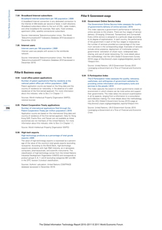 Technical Notes and Sources

                               7.04 Broadband Internet subscribers                                            Pillar 9: Government usage
                                     Broadband Internet subscribers per 100 population | 2009
                                     A broadband Internet connection is any dedicated connection to           9.03 Government Online Service Index
                                     the Internet of 256 kilobits per second or faster, in both directions.        The Government Online Service Index assesses the quality
                                     Broadband subscribers refers to the sum of DSL, cable modem,                  of government’s delivery of online services | 2010
                                     and other broadband (for example, fiber optic, fixed wireless,                This index captures a government’s performance in delivering
                                     apartment LANs, satellite connections) subscribers.                           online services to the citizens. There are four stages of service
                                     Source: International Telecommunication Union, The World                      delivery: (Emerging, Enhanced, Transactional, and Connected).
                                     Telecommunication/ICT Indicators Database 2010 (accessed in                   Every online service is assigned to a particular stage according
                                     December 2010)                                                                to its degree of sophistication. In each country, the performance
                                                                                                                   of the government in each of the four stages is measured as
                                                                                                                   the number of services provided as a percentage of the maxi-
                               7.05 Internet users
                                                                                                                   mum services in the corresponding stage. Examples of services
                                     Internet users per 100 population | 2009                                      include online presence, deployment of multimedia content,
                                     Internet users are people with access to the worldwide                        governments’ solicitation of citizen input, widespread data
                                     network.                                                                      sharing, and use of social networking. For more details about
                                                                                                                   the methodology, visit the UN’s Global E-Government Survey
                                     Source: International Telecommunication Union, The World
                                                                                                                   2010’s page at http://www2.unpan.org/egovkb/global_reports/
                                     Telecommunication/ICT Indicators Database 2010 (accessed in
                                                                                                                   10report.htm.
                                     December 2010)
                                                                                                                   Source: United Nations, UN E-Government Survey 2010:
                                                                                                                   Leveraging e-Government at a Time of Financial and Economic
                                                                                                                   Crisis
                               Pillar 8: Business usage
                                                                                                              9.04 E-Participation Index
                               8.04 Local office patent applications                                               The E-Participation Index assesses the quality, relevance,
                                     Number of patent applications filed by residents at the                       usefulness, and willingness of government websites for
                                     national patent office per million population | 2009                          providing online information and participatory tools and
                                     Patent application counts are based on the filing date and the                services to the people | 2010
                                     country of residence (or nationality, in the absence of a valid               This Index captures the extent to which governments create an
                                     residence) of the first-named applicant. For more information                 environment in which citizens can be more active and support
                                     about this indicator, refer to Box 3 in Chapter 1.1.                          their governments. The index takes into account e-participation
                                                                                                                   in all its aspects, ranging from e-information to e-consultation
                                     Sources: World Intellectual Property Organization (WIPO);
                                                                                                                   and e-decision making. For more details about the methodology,
                                     national sources
                                                                                                                   visit the UN’s Global E-Government Survey 2010’s page at
                                                                                                                   http://www2.unpan.org/egovkb/global_reports/10report.htm.
                               8.05 Patent Cooperation Treaty applications
396                                  Number of international applications filed through the                        Source: United Nations, UN E-Government Survey 2010:
                                     Patent Cooperation Treaty per million population | 2010                       Leveraging e-Government at a Time of Financial and Economic
                                     Application counts are based on the international filing date and             Crisis
                                     country of residence of the first-named applicant. Data for Hong
                                     Kong SAR, Puerto Rico, and Taiwan are not available as these
                                     economies are not members of the United Nations. For more
                                     information about this indicator, refer to Box 3 in Chapter 1.1.

                                     Source: World Intellectual Property Organization (WIPO)

                               8.06 High-tech exports
                                     High-technology products as a percentage of total goods
                                     exports | 2009
                                     The value of high-technology exports is expressed as a percent-
                                     age of the value of the country’s total goods exports (excluding
                                     re-exports). According to the World Bank, high-technology
                                     exports are products with high R&D intensity, as in aerospace,
                                     computers, pharmaceuticals, and scientific instruments. The
                                     classification of high-technology comes from the United Nations
                                     Industrial Development Organization (UNIDO) and corresponds to
                                     product groups 5, 6, 7, and 8 (excluding categories 667 and 68)
                                     in the SITC revision 3 product classification.

                                     Sources: Authors’ calculation; United Nations COMTRADE
                                     database (accessed in December 2010)




                                                           The Global Information Technology Report 2010–2011 © 2011 World Economic Forum
 