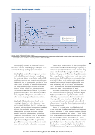 1.3: Building Communities around Digital Highways
Figure 7: Korea: A digital highway champion




                                             140
                                                                Bahrain
                                             120
       Broadband household penetration (%)




                                                                 Qatar
                                             100
                                                                                                                          Hong Kong SAR
                                                                Singapore                                                                                     Korea, Rep.
                                                                                                            Netherlands
                                                                         Israel
                                             80
                                                                     France
                                                                                            United States
                                                                 Australia
                                             60
                                                                                                                       United Kingdom
                                                       India China
                                                                                                                          Germany
                                             40                                                                                                  G Developed countries
                                                                                                                                                 G Developing countries
                                              20
                                                                                                               Russian Federation
                                                                                  Nigeria
                                              0
                                                   0                 2              4              6               8             10        12         14         16         18
                                                                                                    Average broadband speeds (MB/s)



Sources: Akamai, 2010; Booz & Company analysis.
Note: World Bank’s classification is used for defining developed and developing countries; high-income countries (GNI per capita > US$12,196) are classified as
  developed; the rest are classified as developing (situation as of December 2010).




                                                                                                                                                                                               53
    In developing countries, in particular, national                                                                                At this stage, most countries are still focusing on the
broadband networks offer a helping hand up the socio-                                                                         deployment of broadband itself and are just beginning to
economic ladder by enabling a few critical areas:                                                                             explore the possibilities that arise when it becomes ubiq-
                                                                                                                              uitous and affordable. For example, only 1.5 percent of
   • Enabling basic services: Access to primary services                                                                      facilities belonging to the American Hospital Association
     such as healthcare and education is a challenge                                                                          have comprehensive e-health systems, while smart meter
     for most rural citizens in developing markets; ICT                                                                       penetration in the United States was estimated at 6 per-
     enables governments and nongovernmental organi-                                                                          cent in 2009. Even in the public sector, with its wide
     zations (NGOs) to broaden their provision of these                                                                       range of e-government initiatives, adoption has been
     vital services. A number of nonprofit organizations                                                                      slow: indicatively, only 30 percent of individuals age
     are using mobile networks to deliver m-health                                                                            16–74 were using the Internet to interact with public
     services, such as patient data collection and the                                                                        authorities in the European Union in 2009.
     dissemination of health information, to poor, rural                                                                            But a few countries have already begun to envision
     populations throughout Africa. Similarly, in educa-                                                                      the communities that can spring up around the digital
     tion, nonprofits and operators can collaborate to                                                                        highway; some have even begun to reap the benefits
     offer lessons, study tips, and quizzes via mobiles.                                                                      of building such communities. These countries show
                                                                                                                              what is possible when members of the broadband
   • Enabling livelihoods: Almost one-fourth of the                                                                           ecosystem collaborate both with each other and with
     world’s population lives below the poverty line,                                                                         adjacent sectors to develop the applications that catalyze
     on less than US$1.25 per day. ICT can help gov-                                                                          broadband’s potential.
     ernments and international nonprofit organizations                                                                             Korea, for example, is the global leader in both
     improve the purchasing power of low-income                                                                               access speeds and the adoption of high-speed broadband
     groups. In the agriculture sector, for example,                                                                          services (see Figure 7). It has achieved this status through
     farmers can obtain instant weather information                                                                           a series of sustained efforts over the last 15 years, starting
     and market prices for their crops on their mobile                                                                        with the Korea Information Infrastructure plan in 1995—
     phones—which could help them harvest at the                                                                              the plan aimed to connect all households to a broad-
     right time and sell products for an appropriate                                                                          band network by 2005. Since then, Korea has continued
     price. This service also reduces reliance on middle                                                                      periodically to reassess the availability and quality of its
     men and overall market information asymmetry.                                                                            broadband network and set higher aims for itself. In
                                                                                                                              2009, Korea announced a government-backed initiative


                                                          The Global Information Technology Report 2010–2011 © 2011 World Economic Forum
 