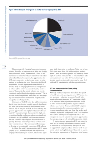 1.5: The Growing Possibilities of Information and Communication Technologies

                                                                               Figure 3: Global exports of ICT goods by market share of top exporters, 2008




                                                                                                              Rest of the world (24%)                                         China (22.6%)




                                                                                                            Mexico (3.2%)
                                                                                                                                                                                         United States (9.2%)

                                                                                                           Netherlands (3.9)


                                                                                                           Taiwan, China (4.3%)
                                                                                                                                                                                  Hong Kong SAR (8.3%)
                                                                                                                       Germany (5.9%)

                                                                                                                                  Japan (6.0%)                        Singapore (6.4%)
                                                                                                                                                 Korea, Rep. (6.1%)




                                                                               Source: UNCTAD, based on Comtrade data.




74
                                                                                     Thus, coping with changing business environments                         icant funds from urban to rural areas. At the end of June
                                                                               requires the ability of entrepreneurs to adapt and identify                    2009, there were about 150 million migrant workers
                                                                               other, sometimes related, opportunities. Thanks to the                         within China, of whom 97 percent had reportedly found
                                                                               importance of networks and close interaction with other                        a job. It has been estimated that 17 percent of these jobs
                                                                               informal and formal enterprises, the opportunities for                         are in electronics and other ICT manufacturing.14 In
                                                                               ICT micro-enterprises to develop are greater in urban                          absolute numbers, this would correspond to some 25.5
                                                                               settings. In rural areas, the scope for creating livelihoods                   million ICT manufacturing jobs for migrant workers.
                                                                               around such activities appears to be more limited. A
                                                                               detailed study of village payphone micro-entrepreneurs
                                                                               in Ghana led the author to conclude that the involve-                          ICT and poverty reduction: Some policy
                                                                               ment of the poor in the mobile industry may best be                            recommendations
                                                                               considered as a livelihood diversification strategy.13 This is                 Although evidence of positive effects from the spread
                                                                               because micro-entrepreneurs, particularly in a fast chang-                     of mobile phones is growing, improved ICT access does
                                                                               ing telecommunications environment, are particularly                           not guarantee a reduction in poverty. As with other
                                                                               susceptible to industry shocks.                                                goods and services, increased ICT ownership is likely
                                                                                     Other parts of the ICT sector also hold opportunities                    to be associated with higher levels of income as well
                                                                               for the poor, but these are typically unevenly distributed.                    as other resources and capabilities required for their
                                                                               For most low-income countries, telecommunications                              effective use. There is always a risk that ICT adoption
                                                                               services may be the part of the ICT sector offering the                        increases disparities between more established and
                                                                               greatest opportunities for employment creation. In con-                        better resourced enterprises and those that are less well
                                                                               trast, ICT manufacturing is characterized by high con-                         endowed. Against this background, UNCTAD advocates
                                                                               centration of global production and exports, significant                       for a holistic poverty-focused approach to ICT and
                                                                               economies of scale, and high barriers to market entry                          enterprise in order to seize the many new opportunities
                                                                               for new countries and companies. Its contributions to                          that are appearing, as well as to address potential pitfalls.
                                                                               poverty alleviation are mainly confined to those coun-                              A poverty-focused approach to ICT and enterprise
                                                                               tries—mainly in Asia—that have successfully managed                            must seek to identify and facilitate economic growth
                                                                               to develop an internationally competitive ICT industry.                        in ways that are socially inclusive. Policymakers need
                                                                                     In China, the world’s largest exporter of ICT goods                      to support ICT adoption and use at lower levels of eco-
                                                                               (Figure 3), ICT manufacturing has now expanded to                              nomic activity and sophistication if they wish to address
                                                                               employ millions of migrant workers, who transfer signif-                       the enterprise requirements of the poorest social groups.


                                                                                                           The Global Information Technology Report 2010–2011 © 2011 World Economic Forum
 