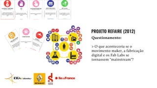 Questionamento:
> O que aconteceria se o
movimento maker, a fabricação
digital e os Fab Labs se
tornassem "mainstream"?
PROJETO REFAIRE (2012)
 