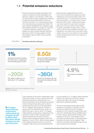 Emissions reductions resulting
from tariff cuts on a large list of
environmental goods by 2030
1%
CO2
levels by 2030 to be on
track with a 1.5°C pathway
~20Gt
Current CO2
emissions per year
that need to be reduced to zero
by 2050
~36Gt CO2
emissions increase in
2021
4.9%
Amount of abated CO2
linked to
the spread of associated clean
energy technologies
6.5Gt
Potential emissions reductions
1.4
Emissions reductions directly attributable to the
scale-up of goods from tariffs liberalization are
difficult to measure. One estimate in 2009 using
an extensive list of goods suggested the maximum
possible emissions reductions from tariff cuts
would be just under 1% of 2030 emissions levels
(if no new policies were enacted after 2008). The
same research highlighted that renewable energy
technologies included in this larger list could have
a maximum abatement potential of up to 6.5
gigatons of carbon dioxide equivalent (GtCO2
e)
per year by 2030. That figure relates to these
technologies’ scale-up rather than the specific
trade effect.18
Other estimates suggested that the 2014-
2016 Environmental Goods Agreement (EGA)
negotiations would have boosted trade in the
covered items by 1.1% and reduced emissions
by the equivalent of 1.6 million homes’ annual
electricity use by 2030.19
Additional emissions
cuts could result from value chain innovation
spillovers over time and lower prices thanks
to greater competition through trade. In other
words, while the trade facilitation potential is not
insignificant, the climate action from tariff cutting
needs to be put into the context of improving the
overall enabling environment for the scale-up of
climate goods.
A 2-degree
Celsius pathway
would require
cutting annual CO2
emissions by half
by 2050; noting
that carbon dioxide
emissions are only
part of the story.
Emissions reduction pathways
F I G U R E 1
Source: World Economic Forum; Global Carbon Project;
McKinsey & Company
In the interviews for this report, stakeholders urged
trade policy-makers to focus on goods with most
abatement potential as a reference point, not
because trade levers alone will address the climate
crisis but because every extra push is critical in
transforming the economics of decarbonization.
For a 1.5-degree Celsius pathway, emissions
would need to be reduced from the current ~40
GtCO2
e per year to zero by 2050.20
A 2-degree
Celsius pathway would require cutting annual CO2
emissions by half by 2050; noting that carbon
dioxide emissions are only part of the story.
Global emissions targets are guided by the Paris
Agreement, struck in 2015, where countries agreed
to limit global temperature rise to no more than
2-degrees Celsius above pre-industrial levels and
to pursue efforts for a 1.5-degree Celsius threshold.
Parties to the deal will do so through national
climate action plans, also known as nationally
determined contributions (NDCs).
Further, the International Energy Agency (IEA)
estimates in its pathway for reaching net-zero
emissions by 2050 that most of the global
reductions in CO2
emissions through 2030 could
come from technologies that are available today.21
In 2050, however, almost half the reductions are
expected to come from technologies that are
currently at the demonstration or prototype phase.
Innovation and scale must go together. Trade,
investment and international partnerships are one
way to achieve that combination.
Accelerating Decarbonization through Trade in Climate Goods and Services 11
 