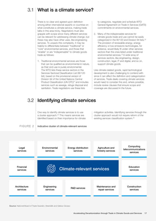 What is a climate service?
Identifying climate services
3.1
3.2
There is no clear and agreed-upon definition
among either international experts or countries on
what constitutes a climate service, making trade
talks in this area tricky. Negotiators must also
grapple with scope since many different services
can be relevant for addressing climate change, but
these may also have other uses, like engineering
services. To unpack this complexity, it may be
helpful to differentiate between “traditional” or
“core” environmental services, and those that
“enable” or are “indispensable” to climate goods
trade as follows:
1. Traditional environmental services are those
that can be qualified as environmental in nature,
as their end-use is purely environmental.
The WTO lists these service sectors in the
Services Sectoral Classification List (W/120
list), based on the provisional version of
Division 94 of the United Nations Central
Product Classification (UN CPC)31
and includes
services such as sewage, refuge disposal and
sanitation. Trade negotiators use these lists
to categorize, negotiate and schedule WTO
General Agreement on Trade in Services (GATS)
commitments on environmental services.
2. Many of the indispensable services for
climate goods trade and use cannot be easily
categorized in the W/120 and Division 94 lists.32
The provision of renewable energy, energy
efficiency or low emissions technologies, for
instance, would likely fit under other services
sectors than the ones listed under traditional
environmental services.33
A wide array of
services sectors, like engineering, design,
construction, legal, IT and digital, and so on,
support climate goods.
Like climate-related goods, rapid technological
development is also challenging to contend with
since it can affect the definition and categorization
of services. Trade deals covering climate services
would need to consider this and, where possible,
include review clauses that ensure scope and
coverage are discussed in the future.
One way to identify climate services is to use
a cluster approach.34
This means services are
identified based on their importance for climate
mitigation activities. Identifying services through the
cluster approach would not require reform of the
existing services classifi­
cation system.35
Indicative cluster of climate-relevant services
F I G U R E 2
Source: National Board of Trade Sweden; Steenblik and Geloso Grosso
Legal
services
Financial
services
Education
services
Architecture
services
Environmental
services
Engineering
services
Energy distribution
services
R&D services
Agriculture and
forestry services
Maintenance and
repair services
Computing
telecommunications
services
Construction
services
Climate-relevant services
Accelerating Decarbonization through Trade in Climate Goods and Services 17
 