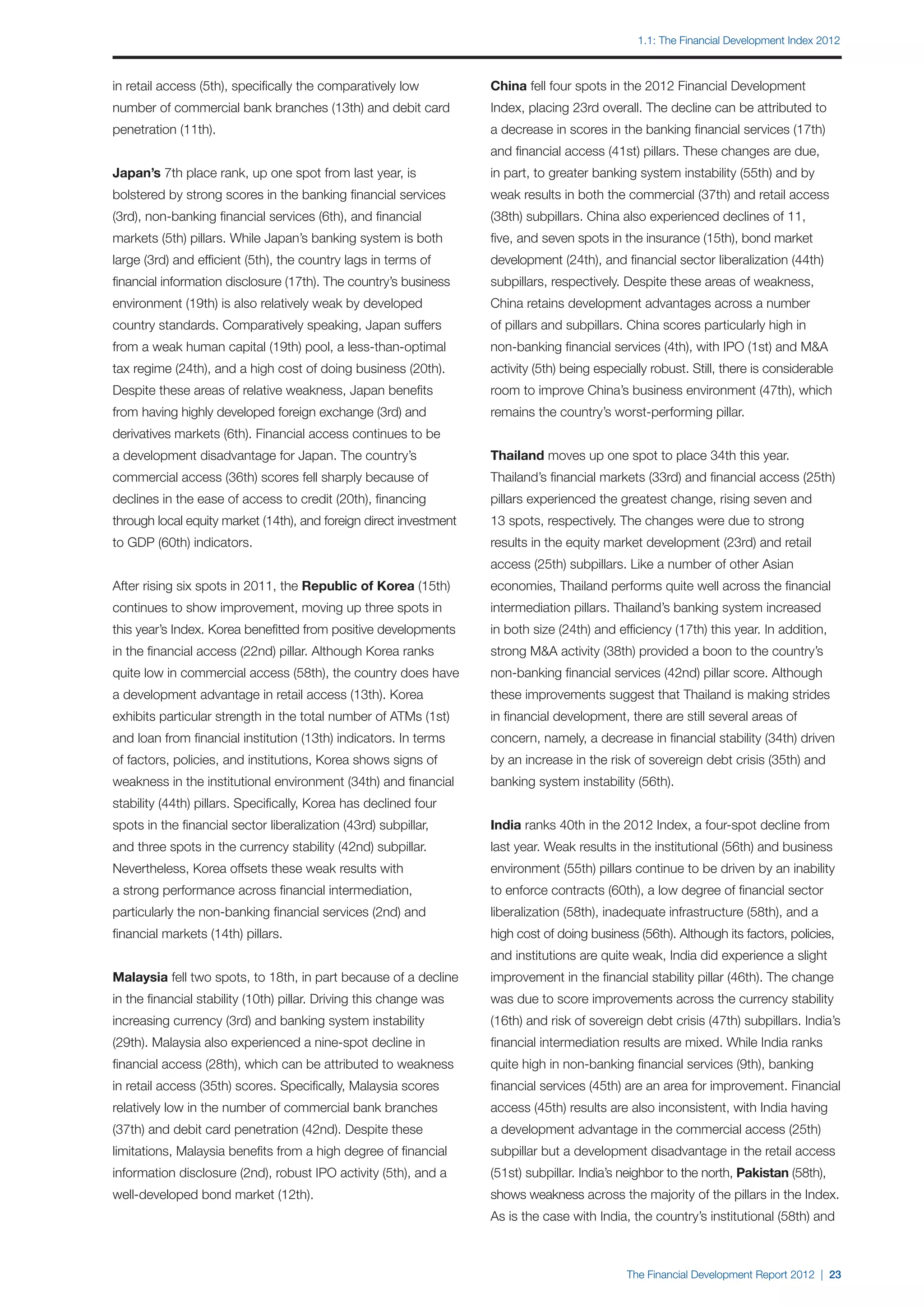 1.1: The Financial Development Index 2012



in retail access (5th), specifically the comparatively low          China fell four spots in the 2012 Financial Development
number of commercial bank branches (13th) and debit card            Index, placing 23rd overall. The decline can be attributed to
penetration (11th).                                                 a decrease in scores in the banking financial services (17th)
                                                                    and financial access (41st) pillars. These changes are due,
Japan’s 7th place rank, up one spot from last year, is              in part, to greater banking system instability (55th) and by
bolstered by strong scores in the banking financial services        weak results in both the commercial (37th) and retail access
(3rd), non-banking financial services (6th), and financial          (38th) subpillars. China also experienced declines of 11,
markets (5th) pillars. While Japan’s banking system is both         five, and seven spots in the insurance (15th), bond market
large (3rd) and efficient (5th), the country lags in terms of       development (24th), and financial sector liberalization (44th)
financial information disclosure (17th). The country’s business     subpillars, respectively. Despite these areas of weakness,
environment (19th) is also relatively weak by developed             China retains development advantages across a number
country standards. Comparatively speaking, Japan suffers            of pillars and subpillars. China scores particularly high in
from a weak human capital (19th) pool, a less-than-optimal          non-banking financial services (4th), with IPO (1st) and M&A
tax regime (24th), and a high cost of doing business (20th).        activity (5th) being especially robust. Still, there is considerable
Despite these areas of relative weakness, Japan benefits            room to improve China’s business environment (47th), which
from having highly developed foreign exchange (3rd) and             remains the country’s worst-performing pillar.
derivatives markets (6th). Financial access continues to be
a development disadvantage for Japan. The country’s                 Thailand moves up one spot to place 34th this year.
commercial access (36th) scores fell sharply because of             Thailand’s financial markets (33rd) and financial access (25th)
declines in the ease of access to credit (20th), financing          pillars experienced the greatest change, rising seven and
through local equity market (14th), and foreign direct investment   13 spots, respectively. The changes were due to strong
to GDP (60th) indicators.                                           results in the equity market development (23rd) and retail
                                                                    access (25th) subpillars. Like a number of other Asian
After rising six spots in 2011, the Republic of Korea (15th)        economies, Thailand performs quite well across the financial
continues to show improvement, moving up three spots in             intermediation pillars. Thailand’s banking system increased
this year’s Index. Korea benefitted from positive developments      in both size (24th) and efficiency (17th) this year. In addition,
in the financial access (22nd) pillar. Although Korea ranks         strong M&A activity (38th) provided a boon to the country’s
quite low in commercial access (58th), the country does have        non-banking financial services (42nd) pillar score. Although
a development advantage in retail access (13th). Korea              these improvements suggest that Thailand is making strides
exhibits particular strength in the total number of ATMs (1st)      in financial development, there are still several areas of
and loan from financial institution (13th) indicators. In terms     concern, namely, a decrease in financial stability (34th) driven
of factors, policies, and institutions, Korea shows signs of        by an increase in the risk of sovereign debt crisis (35th) and
weakness in the institutional environment (34th) and financial      banking system instability (56th).
stability (44th) pillars. Specifically, Korea has declined four
spots in the financial sector liberalization (43rd) subpillar,      India ranks 40th in the 2012 Index, a four-spot decline from
and three spots in the currency stability (42nd) subpillar.         last year. Weak results in the institutional (56th) and business
Nevertheless, Korea offsets these weak results with                 environment (55th) pillars continue to be driven by an inability
a strong performance across financial intermediation,               to enforce contracts (60th), a low degree of financial sector
particularly the non-banking financial services (2nd) and           liberalization (58th), inadequate infrastructure (58th), and a
financial markets (14th) pillars.                                   high cost of doing business (56th). Although its factors, policies,
                                                                    and institutions are quite weak, India did experience a slight
Malaysia fell two spots, to 18th, in part because of a decline      improvement in the financial stability pillar (46th). The change
in the financial stability (10th) pillar. Driving this change was   was due to score improvements across the currency stability
increasing currency (3rd) and banking system instability            (16th) and risk of sovereign debt crisis (47th) subpillars. India’s
(29th). Malaysia also experienced a nine-spot decline in            financial intermediation results are mixed. While India ranks
financial access (28th), which can be attributed to weakness        quite high in non-banking financial services (9th), banking
in retail access (35th) scores. Specifically, Malaysia scores       financial services (45th) are an area for improvement. Financial
relatively low in the number of commercial bank branches            access (45th) results are also inconsistent, with India having
(37th) and debit card penetration (42nd). Despite these             a development advantage in the commercial access (25th)
limitations, Malaysia benefits from a high degree of financial      subpillar but a development disadvantage in the retail access
information disclosure (2nd), robust IPO activity (5th), and a      (51st) subpillar. India’s neighbor to the north, Pakistan (58th),
well-developed bond market (12th).                                  shows weakness across the majority of the pillars in the Index.
                                                                    As is the case with India, the country’s institutional (58th) and



                                                                                               The Financial Development Report 2012 | 23
 