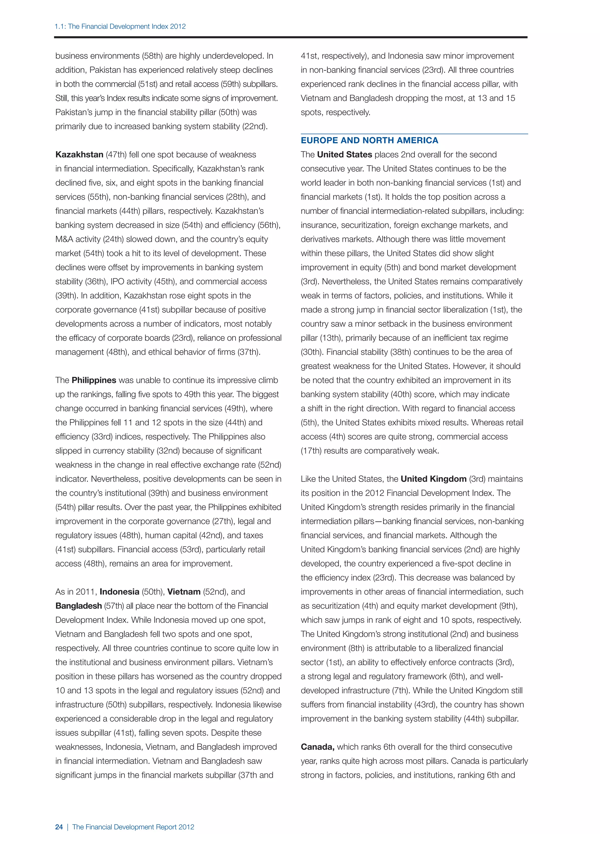 1.1: The Financial Development Index 2012



business environments (58th) are highly underdeveloped. In             41st, respectively), and Indonesia saw minor improvement
addition, Pakistan has experienced relatively steep declines           in non-banking financial services (23rd). All three countries
in both the commercial (51st) and retail access (59th) subpillars.     experienced rank declines in the financial access pillar, with
Still, this year’s Index results indicate some signs of improvement.   Vietnam and Bangladesh dropping the most, at 13 and 15
Pakistan’s jump in the financial stability pillar (50th) was           spots, respectively.
primarily due to increased banking system stability (22nd).
                                                                       EUROPE AND NORTH AMERICA
Kazakhstan (47th) fell one spot because of weakness                    The United States places 2nd overall for the second
in financial intermediation. Specifically, Kazakhstan’s rank           consecutive year. The United States continues to be the
declined five, six, and eight spots in the banking financial           world leader in both non-banking financial services (1st) and
services (55th), non-banking financial services (28th), and            financial markets (1st). It holds the top position across a
financial markets (44th) pillars, respectively. Kazakhstan’s           number of financial intermediation-related subpillars, including:
banking system decreased in size (54th) and efficiency (56th),         insurance, securitization, foreign exchange markets, and
M&A activity (24th) slowed down, and the country’s equity              derivatives markets. Although there was little movement
market (54th) took a hit to its level of development. These            within these pillars, the United States did show slight
declines were offset by improvements in banking system                 improvement in equity (5th) and bond market development
stability (36th), IPO activity (45th), and commercial access           (3rd). Nevertheless, the United States remains comparatively
(39th). In addition, Kazakhstan rose eight spots in the                weak in terms of factors, policies, and institutions. While it
corporate governance (41st) subpillar because of positive              made a strong jump in financial sector liberalization (1st), the
developments across a number of indicators, most notably               country saw a minor setback in the business environment
the efficacy of corporate boards (23rd), reliance on professional      pillar (13th), primarily because of an inefficient tax regime
management (48th), and ethical behavior of firms (37th).               (30th). Financial stability (38th) continues to be the area of
                                                                       greatest weakness for the United States. However, it should
The Philippines was unable to continue its impressive climb            be noted that the country exhibited an improvement in its
up the rankings, falling five spots to 49th this year. The biggest     banking system stability (40th) score, which may indicate
change occurred in banking financial services (49th), where            a shift in the right direction. With regard to financial access
the Philippines fell 11 and 12 spots in the size (44th) and            (5th), the United States exhibits mixed results. Whereas retail
efficiency (33rd) indices, respectively. The Philippines also          access (4th) scores are quite strong, commercial access
slipped in currency stability (32nd) because of significant            (17th) results are comparatively weak.
weakness in the change in real effective exchange rate (52nd)
indicator. Nevertheless, positive developments can be seen in          Like the United States, the United Kingdom (3rd) maintains
the country’s institutional (39th) and business environment            its position in the 2012 Financial Development Index. The
(54th) pillar results. Over the past year, the Philippines exhibited   United Kingdom’s strength resides primarily in the financial
improvement in the corporate governance (27th), legal and              intermediation pillars—banking financial services, non-banking
regulatory issues (48th), human capital (42nd), and taxes              financial services, and financial markets. Although the
(41st) subpillars. Financial access (53rd), particularly retail        United Kingdom’s banking financial services (2nd) are highly
access (48th), remains an area for improvement.                        developed, the country experienced a five-spot decline in
                                                                       the efficiency index (23rd). This decrease was balanced by
As in 2011, Indonesia (50th), Vietnam (52nd), and                      improvements in other areas of financial intermediation, such
Bangladesh (57th) all place near the bottom of the Financial           as securitization (4th) and equity market development (9th),
Development Index. While Indonesia moved up one spot,                  which saw jumps in rank of eight and 10 spots, respectively.
Vietnam and Bangladesh fell two spots and one spot,                    The United Kingdom’s strong institutional (2nd) and business
respectively. All three countries continue to score quite low in       environment (8th) is attributable to a liberalized financial
the institutional and business environment pillars. Vietnam’s          sector (1st), an ability to effectively enforce contracts (3rd),
position in these pillars has worsened as the country dropped          a strong legal and regulatory framework (6th), and well-
10 and 13 spots in the legal and regulatory issues (52nd) and          developed infrastructure (7th). While the United Kingdom still
infrastructure (50th) subpillars, respectively. Indonesia likewise     suffers from financial instability (43rd), the country has shown
experienced a considerable drop in the legal and regulatory            improvement in the banking system stability (44th) subpillar.
issues subpillar (41st), falling seven spots. Despite these
weaknesses, Indonesia, Vietnam, and Bangladesh improved                Canada, which ranks 6th overall for the third consecutive
in financial intermediation. Vietnam and Bangladesh saw                year, ranks quite high across most pillars. Canada is particularly
significant jumps in the financial markets subpillar (37th and         strong in factors, policies, and institutions, ranking 6th and




24 | The Financial Development Report 2012
 