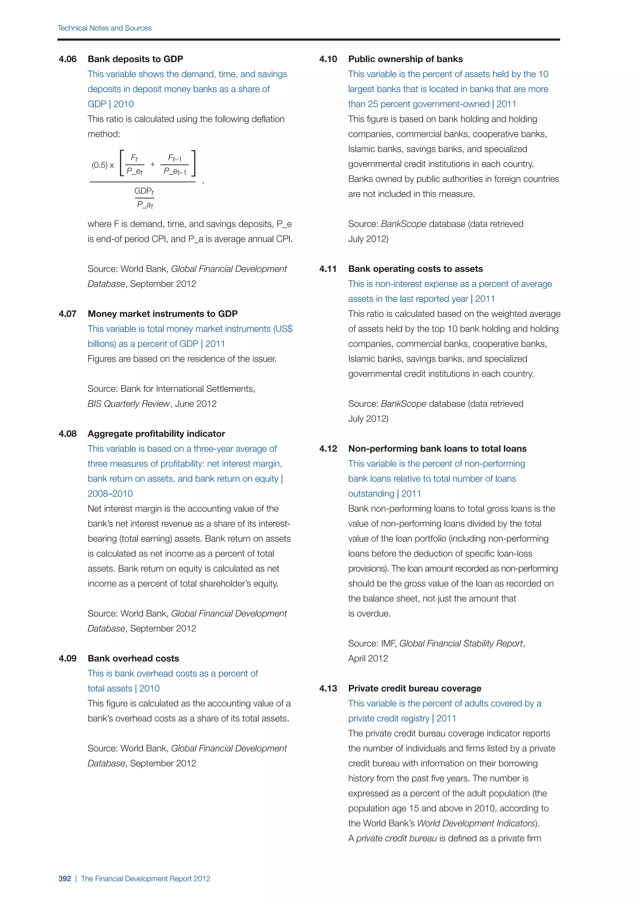 World Economic Forum,  'The Financial Development Report 2012'