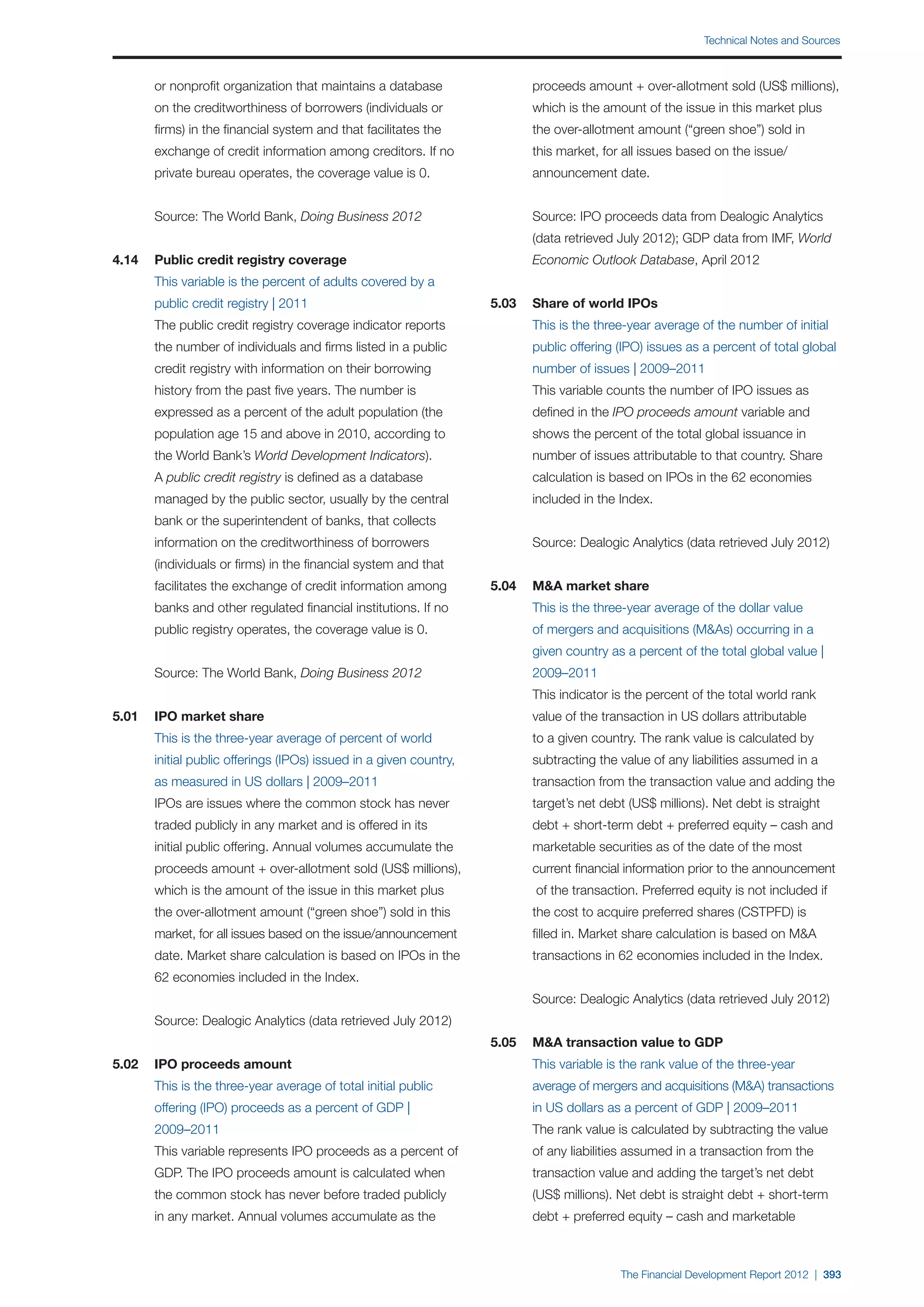  World Economic Forum,  'The Financial Development Report 2012'