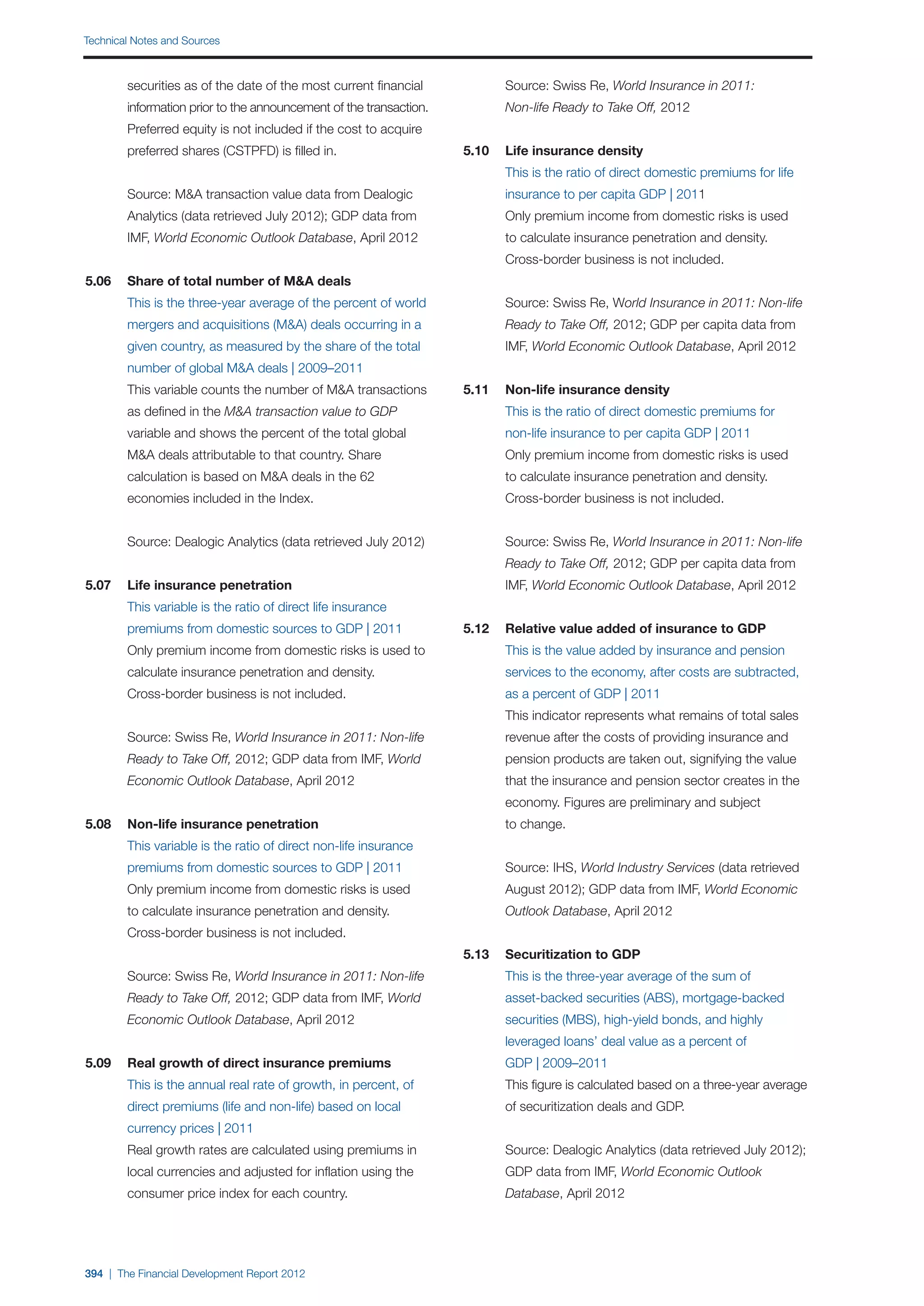  World Economic Forum,  'The Financial Development Report 2012'