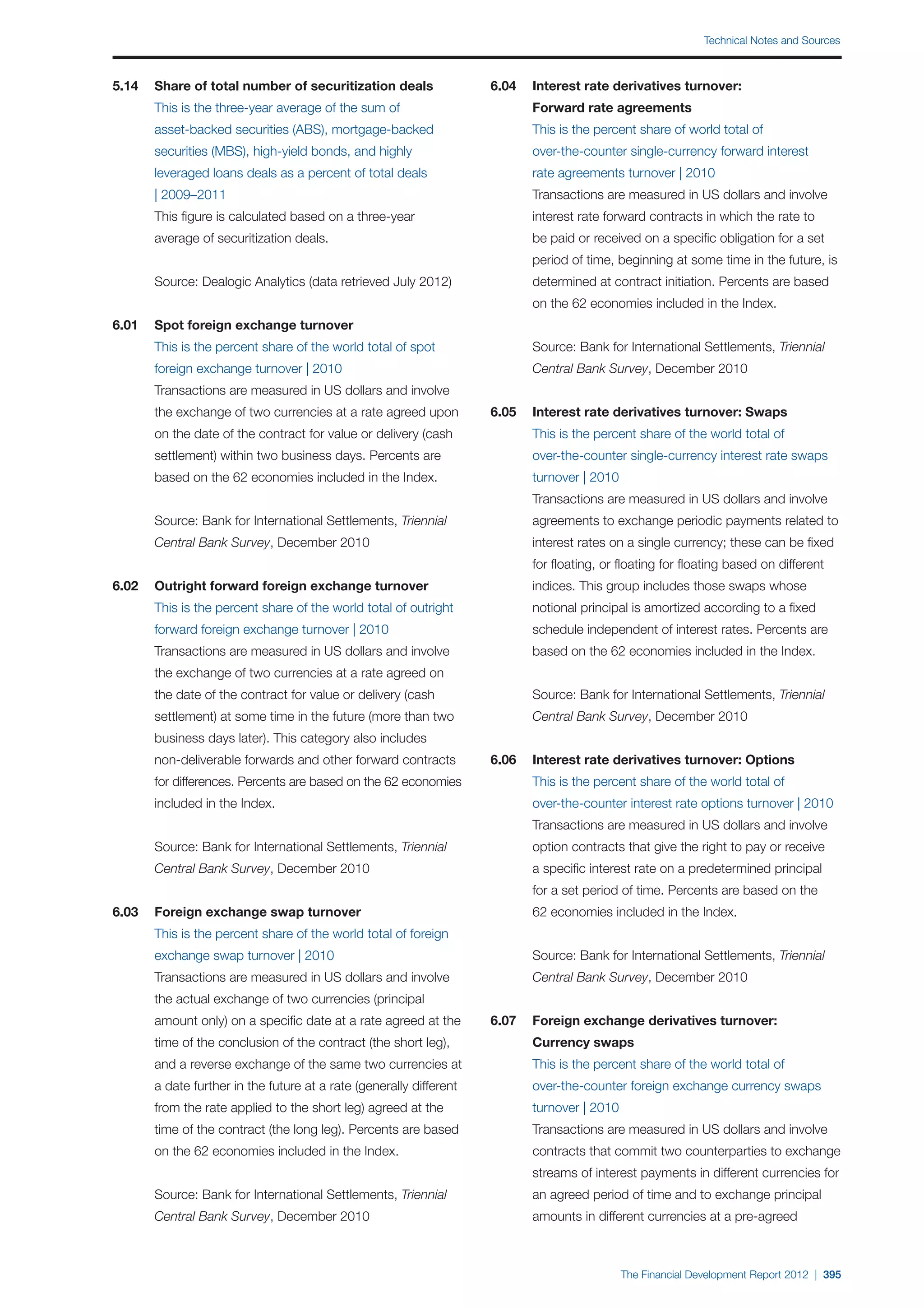  World Economic Forum,  'The Financial Development Report 2012'
