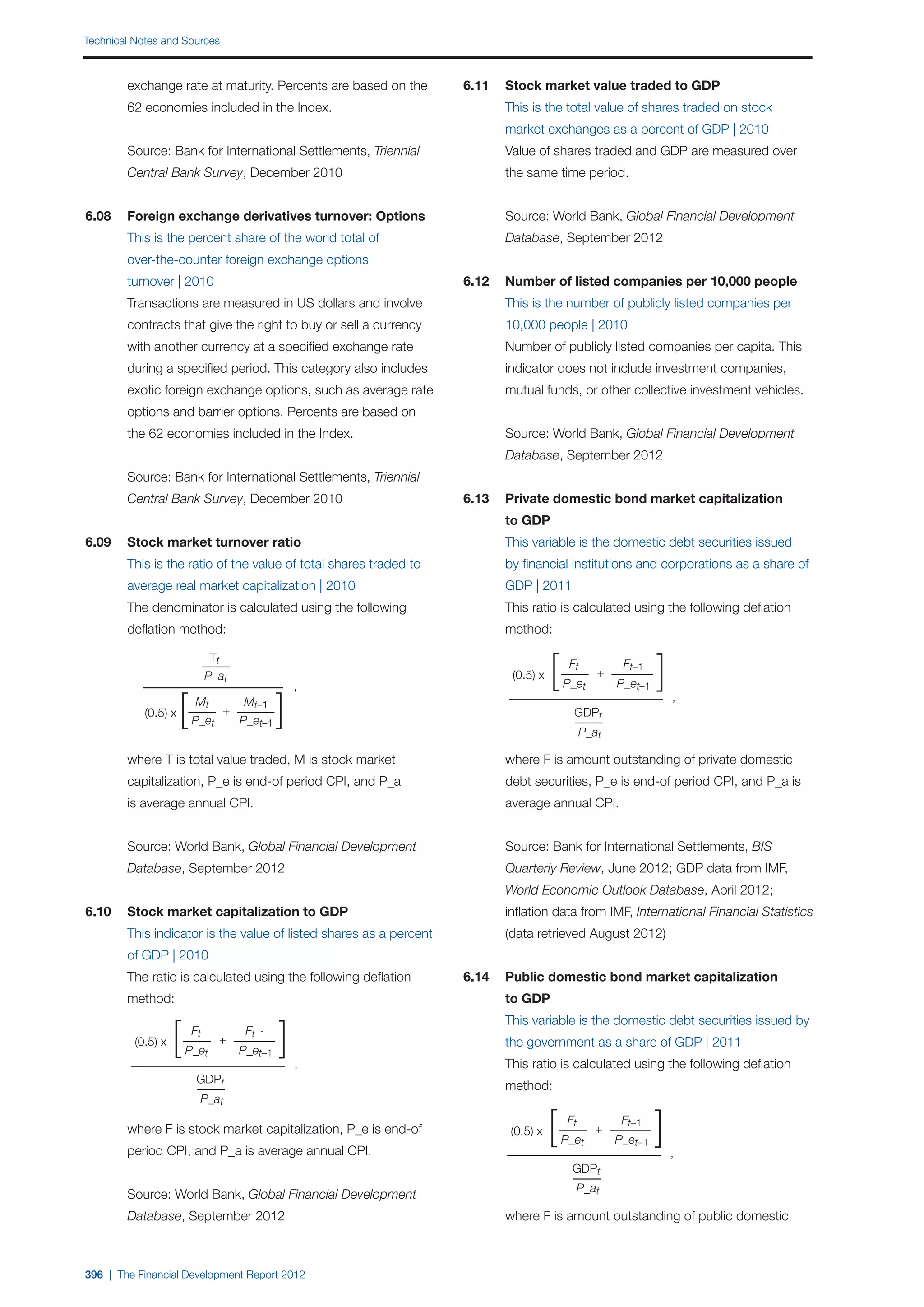  World Economic Forum,  'The Financial Development Report 2012'