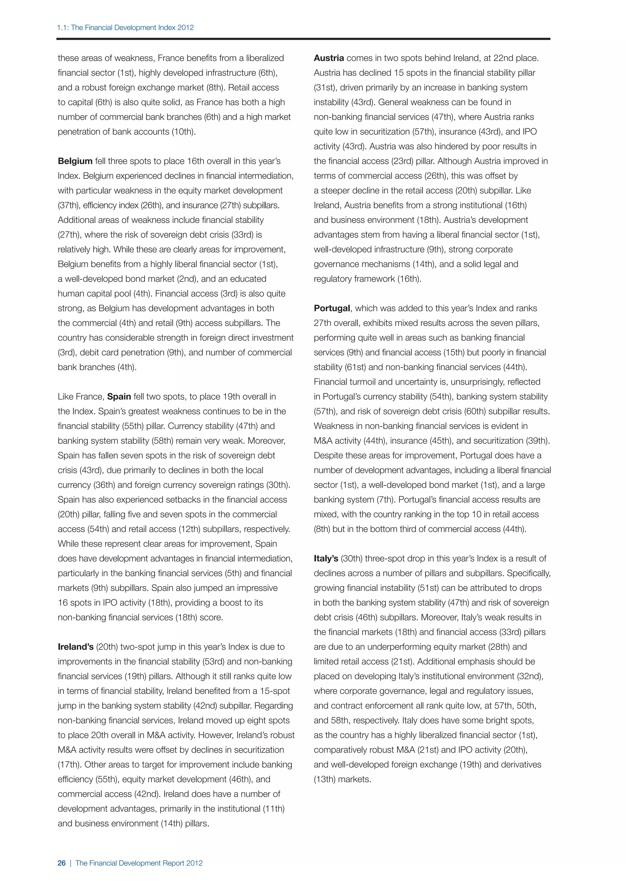 1.1: The Financial Development Index 2012



these areas of weakness, France benefits from a liberalized            Austria comes in two spots behind Ireland, at 22nd place.
financial sector (1st), highly developed infrastructure (6th),         Austria has declined 15 spots in the financial stability pillar
and a robust foreign exchange market (8th). Retail access              (31st), driven primarily by an increase in banking system
to capital (6th) is also quite solid, as France has both a high        instability (43rd). General weakness can be found in
number of commercial bank branches (6th) and a high market             non-banking financial services (47th), where Austria ranks
penetration of bank accounts (10th).                                   quite low in securitization (57th), insurance (43rd), and IPO
                                                                       activity (43rd). Austria was also hindered by poor results in
Belgium fell three spots to place 16th overall in this year’s          the financial access (23rd) pillar. Although Austria improved in
Index. Belgium experienced declines in financial intermediation,       terms of commercial access (26th), this was offset by
with particular weakness in the equity market development              a steeper decline in the retail access (20th) subpillar. Like
(37th), efficiency index (26th), and insurance (27th) subpillars.      Ireland, Austria benefits from a strong institutional (16th)
Additional areas of weakness include financial stability               and business environment (18th). Austria’s development
(27th), where the risk of sovereign debt crisis (33rd) is              advantages stem from having a liberal financial sector (1st),
relatively high. While these are clearly areas for improvement,        well-developed infrastructure (9th), strong corporate
Belgium benefits from a highly liberal financial sector (1st),         governance mechanisms (14th), and a solid legal and
a well-developed bond market (2nd), and an educated                    regulatory framework (16th).
human capital pool (4th). Financial access (3rd) is also quite
strong, as Belgium has development advantages in both                  Portugal, which was added to this year’s Index and ranks
the commercial (4th) and retail (9th) access subpillars. The           27th overall, exhibits mixed results across the seven pillars,
country has considerable strength in foreign direct investment         performing quite well in areas such as banking financial
(3rd), debit card penetration (9th), and number of commercial          services (9th) and financial access (15th) but poorly in financial
bank branches (4th).                                                   stability (61st) and non-banking financial services (44th).
                                                                       Financial turmoil and uncertainty is, unsurprisingly, reflected
Like France, Spain fell two spots, to place 19th overall in            in Portugal’s currency stability (54th), banking system stability
the Index. Spain’s greatest weakness continues to be in the            (57th), and risk of sovereign debt crisis (60th) subpillar results.
financial stability (55th) pillar. Currency stability (47th) and       Weakness in non-banking financial services is evident in
banking system stability (58th) remain very weak. Moreover,            M&A activity (44th), insurance (45th), and securitization (39th).
Spain has fallen seven spots in the risk of sovereign debt             Despite these areas for improvement, Portugal does have a
crisis (43rd), due primarily to declines in both the local             number of development advantages, including a liberal financial
currency (36th) and foreign currency sovereign ratings (30th).         sector (1st), a well-developed bond market (1st), and a large
Spain has also experienced setbacks in the financial access            banking system (7th). Portugal’s financial access results are
(20th) pillar, falling five and seven spots in the commercial          mixed, with the country ranking in the top 10 in retail access
access (54th) and retail access (12th) subpillars, respectively.       (8th) but in the bottom third of commercial access (44th).
While these represent clear areas for improvement, Spain
does have development advantages in financial intermediation,          Italy’s (30th) three-spot drop in this year’s Index is a result of
particularly in the banking financial services (5th) and financial     declines across a number of pillars and subpillars. Specifically,
markets (9th) subpillars. Spain also jumped an impressive              growing financial instability (51st) can be attributed to drops
16 spots in IPO activity (18th), providing a boost to its              in both the banking system stability (47th) and risk of sovereign
non-banking financial services (18th) score.                           debt crisis (46th) subpillars. Moreover, Italy’s weak results in
                                                                       the financial markets (18th) and financial access (33rd) pillars
Ireland’s (20th) two-spot jump in this year’s Index is due to          are due to an underperforming equity market (28th) and
improvements in the financial stability (53rd) and non-banking         limited retail access (21st). Additional emphasis should be
financial services (19th) pillars. Although it still ranks quite low   placed on developing Italy’s institutional environment (32nd),
in terms of financial stability, Ireland benefited from a 15-spot      where corporate governance, legal and regulatory issues,
jump in the banking system stability (42nd) subpillar. Regarding       and contract enforcement all rank quite low, at 57th, 50th,
non-banking financial services, Ireland moved up eight spots           and 58th, respectively. Italy does have some bright spots,
to place 20th overall in M&A activity. However, Ireland’s robust       as the country has a highly liberalized financial sector (1st),
M&A activity results were offset by declines in securitization         comparatively robust M&A (21st) and IPO activity (20th),
(17th). Other areas to target for improvement include banking          and well-developed foreign exchange (19th) and derivatives
efficiency (55th), equity market development (46th), and               (13th) markets.
commercial access (42nd). Ireland does have a number of
development advantages, primarily in the institutional (11th)
and business environment (14th) pillars.



26 | The Financial Development Report 2012
 