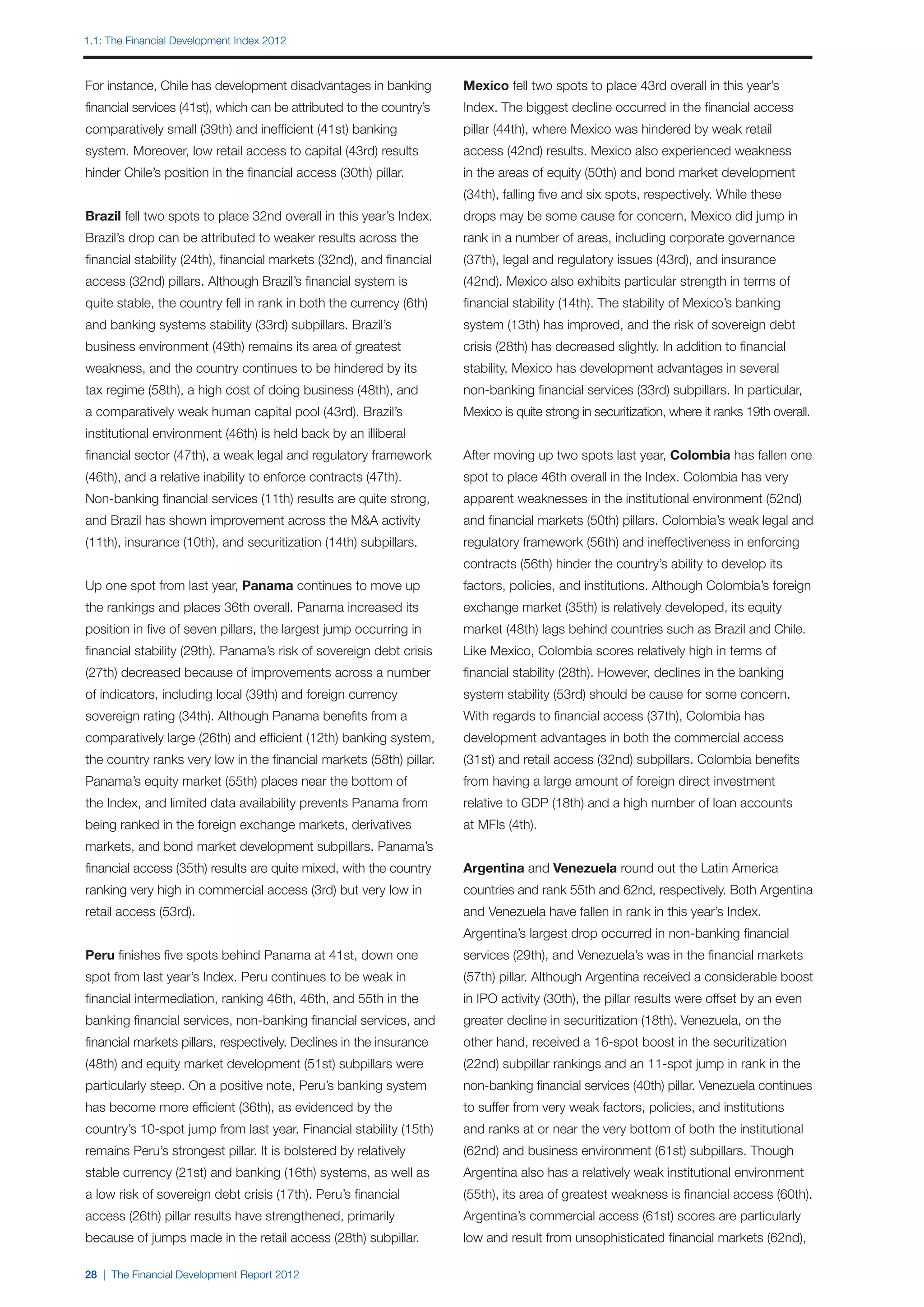 1.1: The Financial Development Index 2012



For instance, Chile has development disadvantages in banking          Mexico fell two spots to place 43rd overall in this year’s
financial services (41st), which can be attributed to the country’s   Index. The biggest decline occurred in the financial access
comparatively small (39th) and inefficient (41st) banking             pillar (44th), where Mexico was hindered by weak retail
system. Moreover, low retail access to capital (43rd) results         access (42nd) results. Mexico also experienced weakness
hinder Chile’s position in the financial access (30th) pillar.        in the areas of equity (50th) and bond market development
                                                                      (34th), falling five and six spots, respectively. While these
Brazil fell two spots to place 32nd overall in this year’s Index.     drops may be some cause for concern, Mexico did jump in
Brazil’s drop can be attributed to weaker results across the          rank in a number of areas, including corporate governance
financial stability (24th), financial markets (32nd), and financial   (37th), legal and regulatory issues (43rd), and insurance
access (32nd) pillars. Although Brazil’s financial system is          (42nd). Mexico also exhibits particular strength in terms of
quite stable, the country fell in rank in both the currency (6th)     financial stability (14th). The stability of Mexico’s banking
and banking systems stability (33rd) subpillars. Brazil’s             system (13th) has improved, and the risk of sovereign debt
business environment (49th) remains its area of greatest              crisis (28th) has decreased slightly. In addition to financial
weakness, and the country continues to be hindered by its             stability, Mexico has development advantages in several
tax regime (58th), a high cost of doing business (48th), and          non-banking financial services (33rd) subpillars. In particular,
a comparatively weak human capital pool (43rd). Brazil’s              Mexico is quite strong in securitization, where it ranks 19th overall.
institutional environment (46th) is held back by an illiberal
financial sector (47th), a weak legal and regulatory framework        After moving up two spots last year, Colombia has fallen one
(46th), and a relative inability to enforce contracts (47th).         spot to place 46th overall in the Index. Colombia has very
Non-banking financial services (11th) results are quite strong,       apparent weaknesses in the institutional environment (52nd)
and Brazil has shown improvement across the M&A activity              and financial markets (50th) pillars. Colombia’s weak legal and
(11th), insurance (10th), and securitization (14th) subpillars.       regulatory framework (56th) and ineffectiveness in enforcing
                                                                      contracts (56th) hinder the country’s ability to develop its
Up one spot from last year, Panama continues to move up               factors, policies, and institutions. Although Colombia’s foreign
the rankings and places 36th overall. Panama increased its            exchange market (35th) is relatively developed, its equity
position in five of seven pillars, the largest jump occurring in      market (48th) lags behind countries such as Brazil and Chile.
financial stability (29th). Panama’s risk of sovereign debt crisis    Like Mexico, Colombia scores relatively high in terms of
(27th) decreased because of improvements across a number              financial stability (28th). However, declines in the banking
of indicators, including local (39th) and foreign currency            system stability (53rd) should be cause for some concern.
sovereign rating (34th). Although Panama benefits from a              With regards to financial access (37th), Colombia has
comparatively large (26th) and efficient (12th) banking system,       development advantages in both the commercial access
the country ranks very low in the financial markets (58th) pillar.    (31st) and retail access (32nd) subpillars. Colombia benefits
Panama’s equity market (55th) places near the bottom of               from having a large amount of foreign direct investment
the Index, and limited data availability prevents Panama from         relative to GDP (18th) and a high number of loan accounts
being ranked in the foreign exchange markets, derivatives             at MFIs (4th).
markets, and bond market development subpillars. Panama’s
financial access (35th) results are quite mixed, with the country     Argentina and Venezuela round out the Latin America
ranking very high in commercial access (3rd) but very low in          countries and rank 55th and 62nd, respectively. Both Argentina
retail access (53rd).                                                 and Venezuela have fallen in rank in this year’s Index.
                                                                      Argentina’s largest drop occurred in non-banking financial
Peru finishes five spots behind Panama at 41st, down one              services (29th), and Venezuela’s was in the financial markets
spot from last year’s Index. Peru continues to be weak in             (57th) pillar. Although Argentina received a considerable boost
financial intermediation, ranking 46th, 46th, and 55th in the         in IPO activity (30th), the pillar results were offset by an even
banking financial services, non-banking financial services, and       greater decline in securitization (18th). Venezuela, on the
financial markets pillars, respectively. Declines in the insurance    other hand, received a 16-spot boost in the securitization
(48th) and equity market development (51st) subpillars were           (22nd) subpillar rankings and an 11-spot jump in rank in the
particularly steep. On a positive note, Peru’s banking system         non-banking financial services (40th) pillar. Venezuela continues
has become more efficient (36th), as evidenced by the                 to suffer from very weak factors, policies, and institutions
country’s 10-spot jump from last year. Financial stability (15th)     and ranks at or near the very bottom of both the institutional
remains Peru’s strongest pillar. It is bolstered by relatively        (62nd) and business environment (61st) subpillars. Though
stable currency (21st) and banking (16th) systems, as well as         Argentina also has a relatively weak institutional environment
a low risk of sovereign debt crisis (17th). Peru’s financial          (55th), its area of greatest weakness is financial access (60th).
access (26th) pillar results have strengthened, primarily             Argentina’s commercial access (61st) scores are particularly
because of jumps made in the retail access (28th) subpillar.          low and result from unsophisticated financial markets (62nd),

28 | The Financial Development Report 2012
 