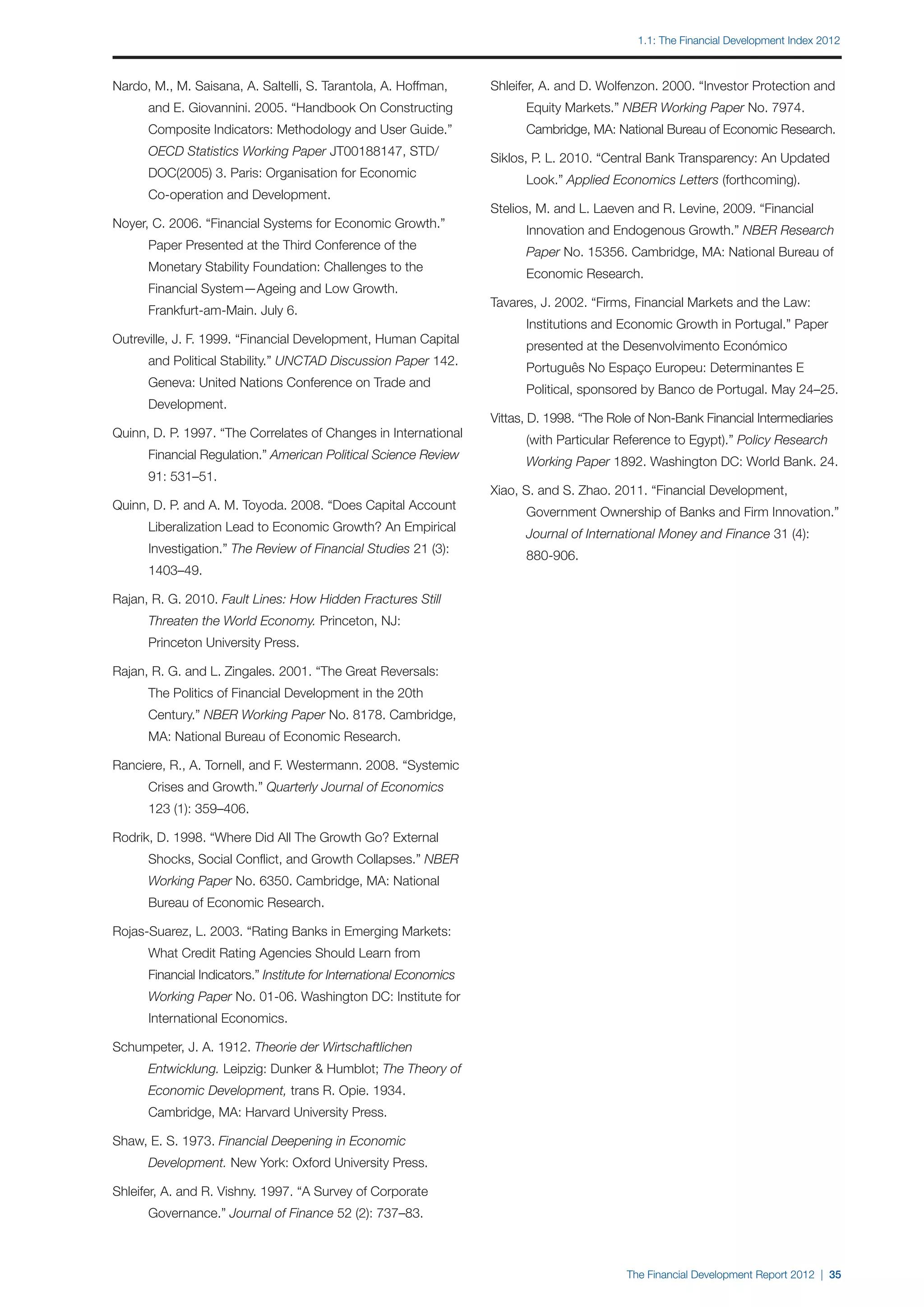1.1: The Financial Development Index 2012



Nardo, M., M. Saisana, A. Saltelli, S. Tarantola, A. Hoffman,        Shleifer, A. and D. Wolfenzon. 2000. “Investor Protection and
		    and E. Giovannini. 2005. “Handbook On Constructing             		    Equity Markets.” NBER Working Paper No. 7974.
		    Composite Indicators: Methodology and User Guide.” 	           		    Cambridge, MA: National Bureau of Economic Research.
		    OECD Statistics Working Paper JT00188147, STD/
                                                                     Siklos, P. L. 2010. “Central Bank Transparency: An Updated
		    DOC(2005) 3. Paris: Organisation for Economic
                                                                     		    Look.” Applied Economics Letters (forthcoming).
		    Co-operation and Development.
                                                                     Stelios, M. and L. Laeven and R. Levine, 2009. “Financial
Noyer, C. 2006. “Financial Systems for Economic Growth.”
                                                                     		    Innovation and Endogenous Growth.” NBER Research
		    Paper Presented at the Third Conference of the
                                                                     		    Paper No. 15356. Cambridge, MA: National Bureau of
		    Monetary Stability Foundation: Challenges to the
                                                                     		    Economic Research.
		    Financial System—Ageing and Low Growth.
                                                                     Tavares, J. 2002. “Firms, Financial Markets and the Law:
		    Frankfurt-am-Main. July 6.
                                                                     		    Institutions and Economic Growth in Portugal.” Paper
Outreville, J. F. 1999. “Financial Development, Human Capital
                                                                     		    presented at the Desenvolvimento Económico
		    and Political Stability.” UNCTAD Discussion Paper 142.
                                                                     		    Português No Espaço Europeu: Determinantes E
		    Geneva: United Nations Conference on Trade and
                                                                     		    Political, sponsored by Banco de Portugal. May 24–25.
		    Development.
                                                                     Vittas, D. 1998. “The Role of Non-Bank Financial Intermediaries
Quinn, D. P. 1997. “The Correlates of Changes in International
                                                                     		    (with Particular Reference to Egypt).” Policy Research
		    Financial Regulation.” American Political Science Review
                                                                     		    Working Paper 1892. Washington DC: World Bank. 24.
		    91: 531–51.
                                                                     Xiao, S. and S. Zhao. 2011. “Financial Development,
Quinn, D. P. and A. M. Toyoda. 2008. “Does Capital Account
                                                                     		    Government Ownership of Banks and Firm Innovation.”
		    Liberalization Lead to Economic Growth? An Empirical
                                                                     		    Journal of International Money and Finance 31 (4):
		    Investigation.” The Review of Financial Studies 21 (3):
                                                                     		    880-906.
		    1403–49.

Rajan, R. G. 2010. Fault Lines: How Hidden Fractures Still
		    Threaten the World Economy. Princeton, NJ:
		    Princeton University Press.

Rajan, R. G. and L. Zingales. 2001. “The Great Reversals:
		    The Politics of Financial Development in the 20th
		    Century.” NBER Working Paper No. 8178. Cambridge,
		    MA: National Bureau of Economic Research.

Ranciere, R., A. Tornell, and F. Westermann. 2008. “Systemic
		    Crises and Growth.” Quarterly Journal of Economics
		    123 (1): 359–406.

Rodrik, D. 1998. “Where Did All The Growth Go? External
		    Shocks, Social Conflict, and Growth Collapses.” NBER
		    Working Paper No. 6350. Cambridge, MA: National
		    Bureau of Economic Research.

Rojas-Suarez, L. 2003. “Rating Banks in Emerging Markets:
		    What Credit Rating Agencies Should Learn from
		    Financial Indicators.” Institute for International Economics
		    Working Paper No. 01-06. Washington DC: Institute for
		    International Economics.

Schumpeter, J. A. 1912. Theorie der Wirtschaftlichen
		    Entwicklung. Leipzig: Dunker & Humblot; The Theory of
		    Economic Development, trans R. Opie. 1934.
		    Cambridge, MA: Harvard University Press.

Shaw, E. S. 1973. Financial Deepening in Economic
		    Development. New York: Oxford University Press.

Shleifer, A. and R. Vishny. 1997. “A Survey of Corporate
		    Governance.” Journal of Finance 52 (2): 737–83.



                                                                                              The Financial Development Report 2012 | 35
 