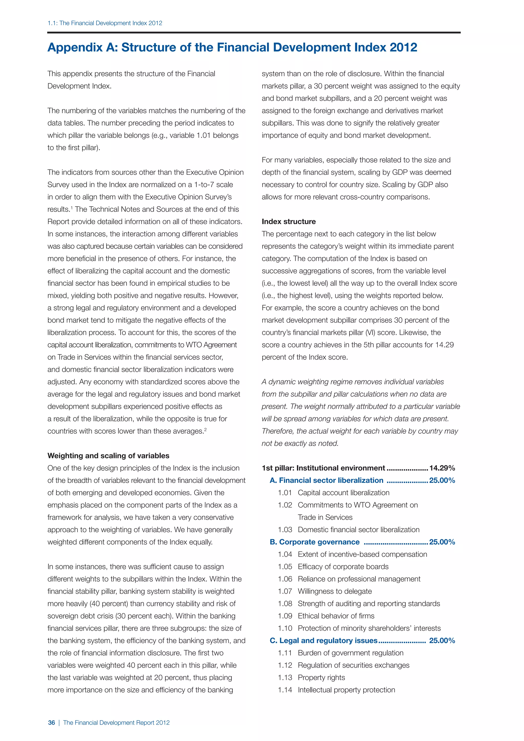 1.1: The Financial Development Index 2012



Appendix A: Structure of the Financial Development Index 2012

This appendix presents the structure of the Financial               system than on the role of disclosure. Within the financial
Development Index.                                                  markets pillar, a 30 percent weight was assigned to the equity
                                                                    and bond market subpillars, and a 20 percent weight was
The numbering of the variables matches the numbering of the         assigned to the foreign exchange and derivatives market
data tables. The number preceding the period indicates to           subpillars. This was done to signify the relatively greater
which pillar the variable belongs (e.g., variable 1.01 belongs      importance of equity and bond market development.
to the first pillar).
                                                                    For many variables, especially those related to the size and
The indicators from sources other than the Executive Opinion        depth of the financial system, scaling by GDP was deemed
Survey used in the Index are normalized on a 1-to-7 scale           necessary to control for country size. Scaling by GDP also
in order to align them with the Executive Opinion Survey’s          allows for more relevant cross-country comparisons.
results. The Technical Notes and Sources at the end of this
         1


Report provide detailed information on all of these indicators.     Index structure
In some instances, the interaction among different variables        The percentage next to each category in the list below
was also captured because certain variables can be considered       represents the category’s weight within its immediate parent
more beneficial in the presence of others. For instance, the        category. The computation of the Index is based on
effect of liberalizing the capital account and the domestic         successive aggregations of scores, from the variable level
financial sector has been found in empirical studies to be          (i.e., the lowest level) all the way up to the overall Index score
mixed, yielding both positive and negative results. However,        (i.e., the highest level), using the weights reported below.
a strong legal and regulatory environment and a developed           For example, the score a country achieves on the bond
bond market tend to mitigate the negative effects of the            market development subpillar comprises 30 percent of the
liberalization process. To account for this, the scores of the      country’s financial markets pillar (VI) score. Likewise, the
capital account liberalization, commitments to WTO Agreement        score a country achieves in the 5th pillar accounts for 14.29
on Trade in Services within the financial services sector,          percent of the Index score.
and domestic financial sector liberalization indicators were
adjusted. Any economy with standardized scores above the            A dynamic weighting regime removes individual variables
average for the legal and regulatory issues and bond market         from the subpillar and pillar calculations when no data are
development subpillars experienced positive effects as              present. The weight normally attributed to a particular variable
a result of the liberalization, while the opposite is true for      will be spread among variables for which data are present.
countries with scores lower than these averages.      2
                                                                    Therefore, the actual weight for each variable by country may
                                                                    not be exactly as noted.
Weighting and scaling of variables
One of the key design principles of the Index is the inclusion      1st pillar: Institutional environment..................... 14.29%
of the breadth of variables relevant to the financial development   	 A. Financial sector liberalization ..................... 25.00%
of both emerging and developed economies. Given the                 		 1.01	 Capital account liberalization
emphasis placed on the component parts of the Index as a            		 1.02	 Commitments to WTO Agreement on
framework for analysis, we have taken a very conservative           			         Trade in Services
approach to the weighting of variables. We have generally           		 1.03	 Domestic financial sector liberalization
weighted different components of the Index equally.                 	 B. Corporate governance ................................ 25.00%
                                                                    		 1.04	 Extent of incentive-based compensation
In some instances, there was sufficient cause to assign             		 1.05	 Efficacy of corporate boards
different weights to the subpillars within the Index. Within the    		 1.06	 Reliance on professional management
financial stability pillar, banking system stability is weighted    		 1.07	 Willingness to delegate
more heavily (40 percent) than currency stability and risk of       		 1.08	 Strength of auditing and reporting standards
sovereign debt crisis (30 percent each). Within the banking         		 1.09	 Ethical behavior of firms
financial services pillar, there are three subgroups: the size of   		 1.10	 Protection of minority shareholders’ interests
the banking system, the efficiency of the banking system, and       	 C. Legal and regulatory issues........................ 25.00%
the role of financial information disclosure. The first two         		 1.11 	 Burden of government regulation
variables were weighted 40 percent each in this pillar, while       		 1.12 	 Regulation of securities exchanges
the last variable was weighted at 20 percent, thus placing          		 1.13 	 Property rights
more importance on the size and efficiency of the banking           		 1.14 	 Intellectual property protection



36 | The Financial Development Report 2012
 