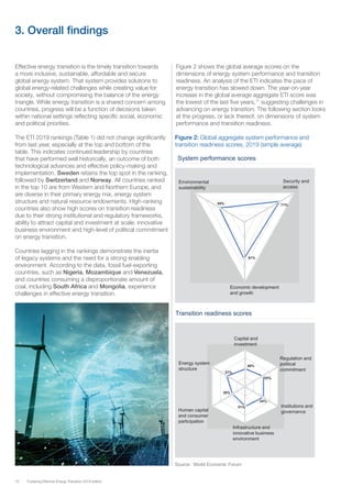 WEF Report: Fostering effective energy transition 2019 | PDF