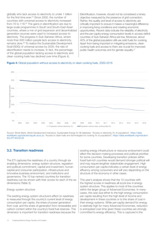 WEF Report: Fostering effective energy transition 2019 | PDF