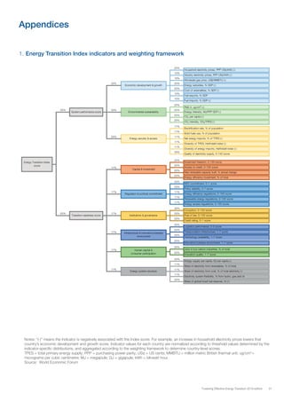 WEF Report: Fostering effective energy transition 2019 | PDF