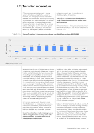 Fostering Effective Energy Transition (WEF) | PDF