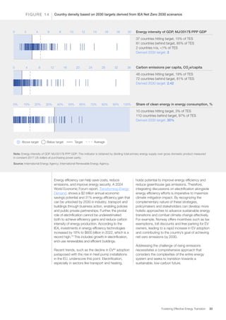 Fostering Effective Energy Transition (WEF) | PDF