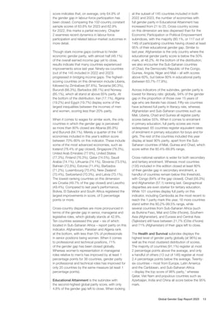 score indicates that, on average, only 64.9% of
the gender gap in labour-force participation has
been closed. Comparing the 102-country constant
sample scores of 63.8% for 2023 and 62.9%
for 2022, this marks a partial recovery. Chapter
2 examines recent dynamics in labour-force
participation and related labour-market outcomes in
more detail.
Though stark income gaps continue to hinder
economic gender parity, with almost half (48.1%)
of the overall earned income gap yet to close,
results indicate that many countries experienced
improvements since last year. Ninety-six countries
(out of the 145 included in 2022 and 2023)
progressed in bridging income gaps. The highest-
scoring countries on this dimension include Liberia,
followed by Zimbabwe (97.6%), Tanzania (90.3%),
Burundi (88.3%), Barbados (88.1%) and Norway
(85.1%), which all stand at above 85% parity. At
the bottom of the distribution, Iran (17.1%), Algeria
(19.2%) and Egypt (19.7%) display some of the
largest inequalities between the incomes of men
and women, scoring less than 20% parity.
When it comes to wages for similar work, the only
countries in which the gender gap is perceived
as more than 80% closed are Albania (85.8%)
and Burundi (84.1%). Merely a quarter of the 146
economies included in this year’s edition score
between 70%-80% on this indicator. These include
some of the most advanced economies, such as
Iceland (78.4% of gap closed), Singapore (78.3%),
United Arab Emirates (77.6%), United States
(77.3%), Finland (76.3%), Qatar (74.5%), Saudi
Arabia (74.1%), Lithuania (74.1%), Slovenia (73.5%),
Bahrain (72.8%), Estonia (71.4%), Barbados
(71.2%), Luxembourg (70.4%), New Zealand
(70.4%), Switzerland (70.3%), and Latvia (70.1%).
The lowest-ranking countries on this dimension
are Croatia (49.7% of the gap closed) and Lesotho
(49.4%). Compared to last year’s performance,
Bolivia, El Salvador and South Africa registered the
largest improvements in score, of 5 percentage
points or more.
Cross-country disparities are more pronounced in
terms of the gender gap in senior, managerial and
legislative roles, which globally stands at 42.9%.
Ten countries assessed this year – six of which
located in Sub-Saharan Africa – report parity on this
indicator. Afghanistan, Pakistan and Algeria rank
at the bottom, with less than 5% of professionals
in senior positions being women. When it comes
to professional and technical positions, 71%
of the gender gap has been closed globally.
Whereas women’s representation in managerial
roles relative to men’s has improved by at least 1
percentage points for 38 countries, gender parity
in professional and technical roles has improved for
only 20 countries by the same measure (at least 1
percentage points).
Educational Attainment is the subindex with
the second-highest global parity score, with only
4.8% of the gender gap left to close. When looking
at the subset of 145 countries included in both
2022 and 2023, the number of economies with
full gender parity in Educational Attainment has
increased from 21 to 25. Cross-country scores
on this dimension are less dispersed than for the
Economic Participation or Political Empowerment
subindices, with the majority (80.1%, or 117 out of
146) of participating countries having closed at least
95% of their educational gender gap. Similar to
last year, Afghanistan is the only country where the
educational gender parity score is below the 50%
mark, at 48.2%. At the bottom of the distribution,
we also encounter the Sub-Saharan countries
of Chad, the Democratic Republic of the Congo,
Guinea, Angola, Niger and Mali – all with scores
above 60%, but below 80% in educational parity
(between 63.7%-77.9%).
Across indicators of the subindex, gender parity is
lowest for literacy rate: globally, 94% of the gender
gap in the proportion of those over 15 years of
age who are literate has closed. Fifty-six countries
have achieved full parity in literacy rate, whereas
Afghanistan and Sub-Saharan countries such as
Mali, Liberia, Chad and Guinea all register parity
scores below 55%. When it comes to enrolment
in primary education, full parity scores are more
widespread: 65 countries register equivalent rates
of enrolment in primary education for boys and for
girls. The rest of the countries included this year
display at least 90% parity, apart from the Sub-
Saharan countries of Mali, Guinea and Chad, which
score within the 80.4%-89.9% range.
Cross-national variation is wider for both secondary
and tertiary enrolment. Whereas most countries
(135) included in this edition closed at least 80%
of their gender gap in secondary enrolment, a
handful of countries remain below this threshold,
with Congo (64% of the gap closed), Chad (58.3%)
and Afghanistan (57.1) ranking last. Geographical
disparities are even starker for tertiary education.
While 101 countries display full parity on this
indicator, including Cambodia as the most recent to
reach the 1 parity mark this year, 18 more countries
stand within the 80.2%-99.5% range, while
several countries from Sub-Saharan Africa (such
as Burkina Faso, Mali and Côte d’Ivoire), Southern
Asia (Afghanistan), and Eurasia and Central Asia
(Tajikistan) still have between 21.7% (Côte d’Ivoire)
and 71% (Afghanistan) of their gaps left to close.
The Health and Survival subindex displays the
highest level of gender parity globally (at 96%) as
well as the most clustered distribution of scores.
The majority of countries (91.1%) register at most
2 percentage points above the average, and only
a handful of others (13 out of 146) register at most
2.4 percentage points below the average. Twenty-
six countries – most from Europe, Latin America
and the Caribbean, and Sub-Saharan Africa
– display the top score of 98% parity,1
whereas
Qatar, Viet Nam and populous countries such as
Azerbaijan, India and China all score below the 95%
mark.
Global Gender Gap Report 2023 13
 