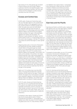 Asia closing 37.2% of the gender gap and North
America closing more than double. Regions
continue to have the most significant gaps in the
Political Empowerment subindex, with only Latin
America and the Caribbean as well as Europe
recording more than 35% parity.
Eurasia and Central Asia
At 69% parity, Eurasia and Central Asia ranks
4th out of the eight regions on the overall Gender
Gap Index. Based on the aggregated scores of
the constant sample of countries included since
2006, the parity score since the 2020 edition
has stagnated, although there has been an
improvement of 3.2 percentage points since 2006.
Moldova, Belarus and Armenia are the highest-
ranking countries in the region, while Azerbaijan,
Tajikistan and Türkiye rank the lowest. The
difference in parity between the highest- and the
lowest-ranked country is 14.9 percentage points. At
the current rate of progress, it will take 167 years for
the Eurasia and Central Asia region to reach gender
parity.
Regional gender parity on Economic Participation
and Opportunity has been steadily increasing.
Overall, 68.8% of the gender gap has closed,
which is a 0.5 percentage-point improvement since
the last edition. Six out of 10 countries, led by
Moldova, Belarus and Azerbaijan, have at least 70%
parity on this subindex. All countries in the region
except Kyrgyzstan have made varying degrees of
progress since the 2022 edition, with Moldova and
Armenia making the most progress. Furthermore,
all countries in the region have advanced towards
parity in estimated earned income. Türkiye and
Tajikistan demonstrate the least parity on Economic
Participation and Opportunity, with Türkiye being
the only country that has closed less than 60% of
the gap on this subindex.
Eight out of 10 countries have more than 99%
parity on the Educational Attainment subindex,
resulting in 98.9% parity for the region. Türkiye and
Ukraine, the region’s two most populous countries,
have a persistent disparity in secondary enrolment.
Barring Türkiye and Tajikistan, all countries have
attained parity in enrolment in tertiary education.
At 97.4% parity, Eurasia and Central Asia has
only three out of 10 countries that have less than
97% parity for the Health and Survival subindex.
Azerbaijan and Armenia, home to more than 13
million people combined, have some of the lowest
sex ratios at birth in the world. Finally, seven out of
the 10 countries have reached parity in healthy life
expectancy.
Compared to other regions, Eurasia and Central
Asia has the lowest gender parity in Political
Empowerment and suffers a 1 percentage-point
setback since 2022. Its score of 10.9% is barely half
the global score of 22.1%. Only Armenia, Ukraine
and Tajikistan have made at least a 1 percentage-
point improvement. While more than one-fifth of
ministers in Moldova and Ukraine are women,
Azerbaijan continues to be one of the handful
countries with a male-only cabinet. Further, five of
the 10 countries in the region have more than 25%
women parliamentarians. With female presidents
in Georgia and Moldova, there has been some
improvement in female head-of-state representation
in the last 50 years.
East Asia and the Pacific
East Asia and Pacific is at 68.8% parity, marking the
fifth-highest score out of the eight regions. Progress
towards parity has been stagnating for over a
decade and the region registers a 0.2 percentage-
point decline since the last edition. While 11 out of
19 countries improve, one stays the same and eight
(including China, the world’s second-most populous
country) recede on the overall index. New Zealand,
the Philippines and Australia have the highest parity
at the regional level, with Australia and New Zealand
also being the two most-improved economies in the
region. On the other hand, Fiji, Myanmar and Japan
are at the bottom of the list, with Fiji, Myanmar and
Timor-Leste registering the highest declines. At the
current rate of progress, it will take 189 years for the
region to reach gender parity.
Compared to the last edition, six out of 19 countries
improved on the Economic Participation and
Opportunity subindex, depleting the regional parity
score by 1.1% to 71.1%. Nine out of 17 countries
that have the data have shown drops in the share of
women in senior official positions. However, 13 out
of 19 countries improved parity in estimated earned
income since the last edition. Overall, Lao PDR, the
Philippines and Singapore register the highest parity
for the subindex and Fiji, Timor-Leste and Japan
register the lowest.
At 95.5%, East Asia and the Pacific has the
second-lowest score on the Educational Attainment
subindex compared to other regions. Malaysia and
New Zealand are at full parity, along with nine other
countries in the region, with more than 99% scores.
China, Lao PDR and Indonesia, with more than 1.7
billion people, have the lowest parity. Cambodia
and Thailand are the only countries in this region
with more than 1 percentage-point increase in parity
over 2022. Thailand improves parity in enrolment in
secondary education while Cambodia improves on
literacy rate and enrolment in primary and tertiary
education.
On the Health and Survival subindex, Singapore
attains gender parity in sex ratio at birth, joining
seven other countries across the world with the
same achievement. However, 11 out of 19 countries
saw declining parity in sex ratio. This contributes
to the region’s slight depletion of parity on this
subindex, by 0.02% to 94.9%.
Global Gender Gap Report 2023 21
 